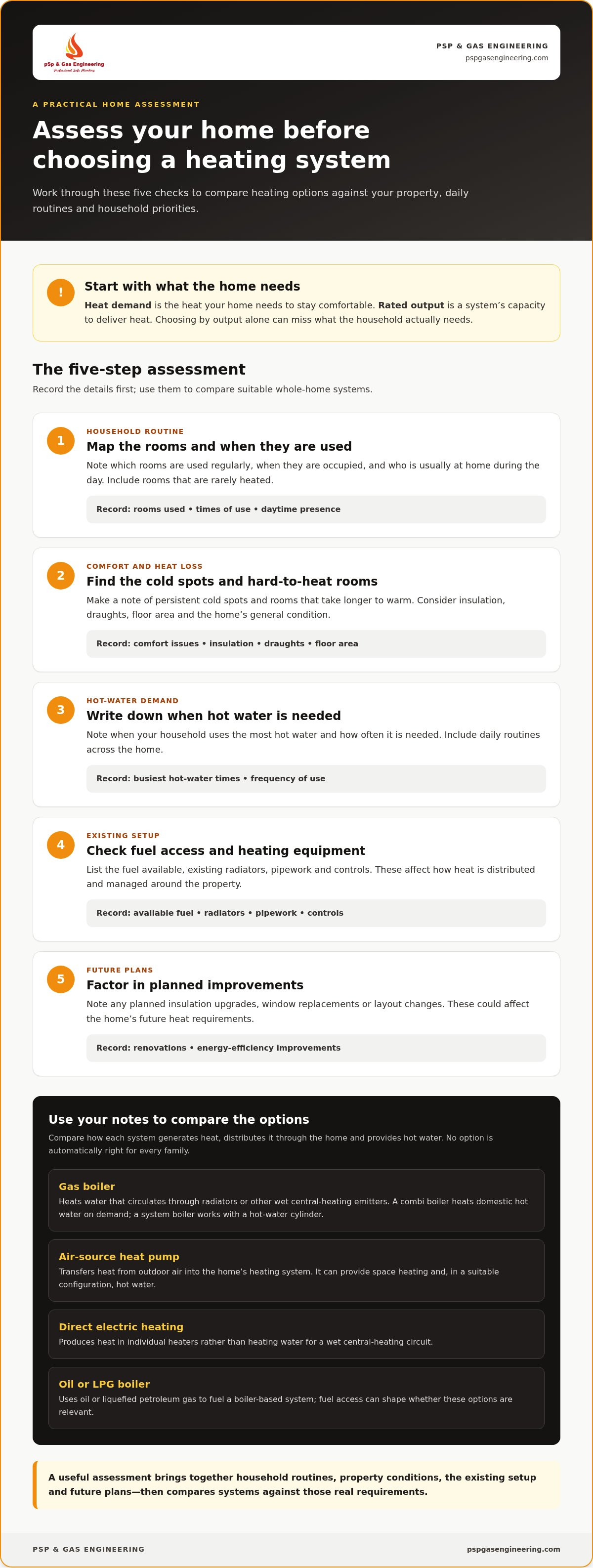 Best heating system for a family home UK