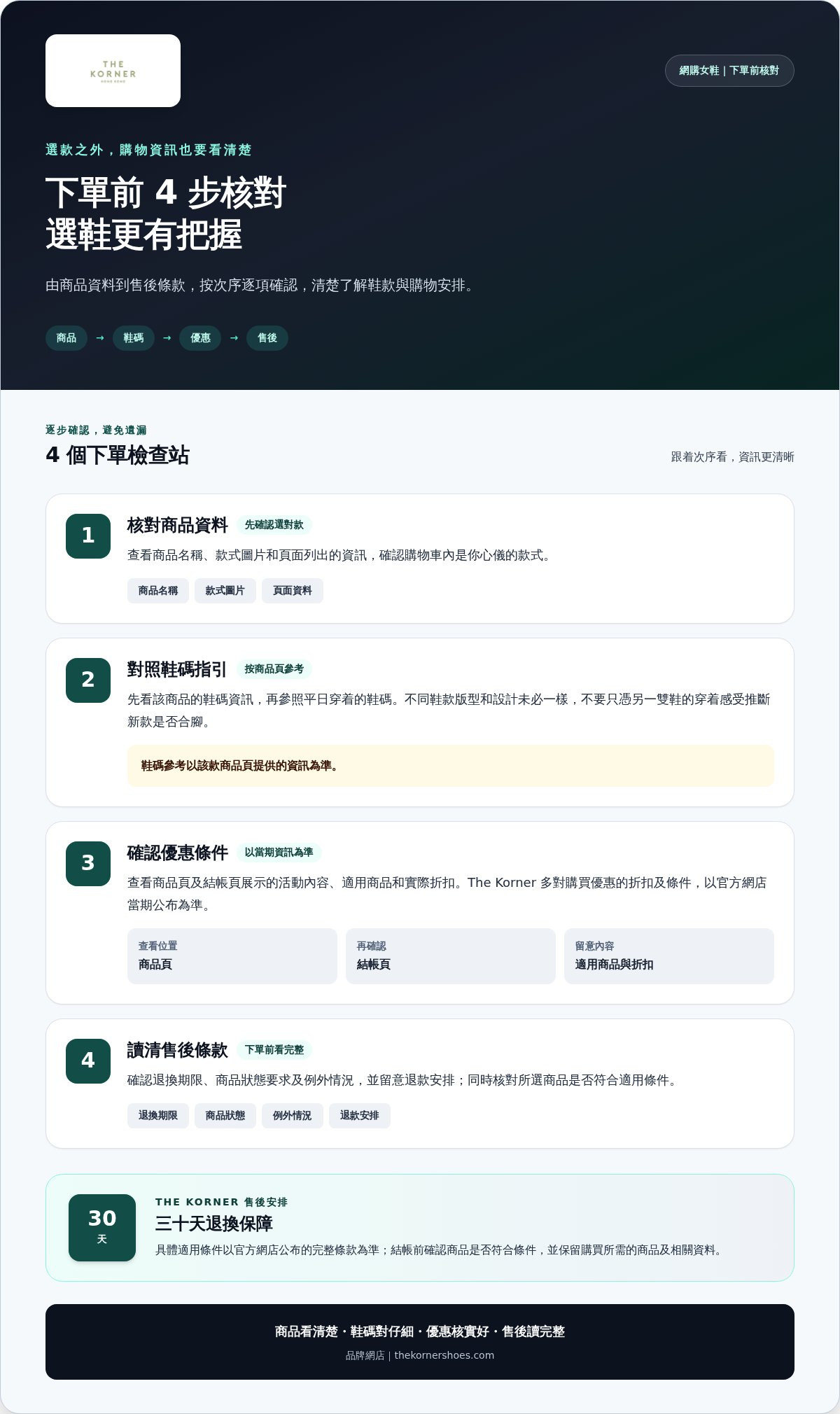香港女鞋網店推薦