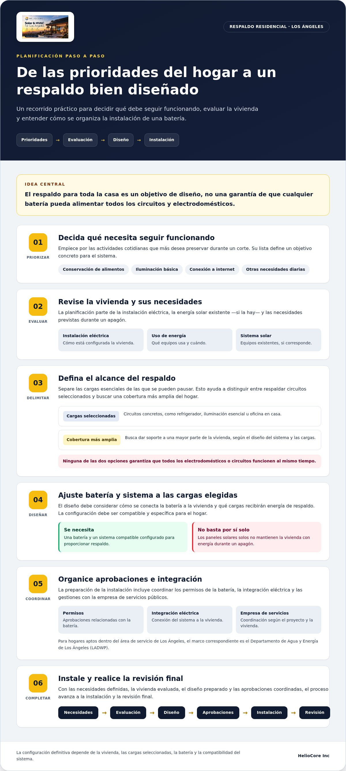 Batería de respaldo para toda la casa en los ángeles