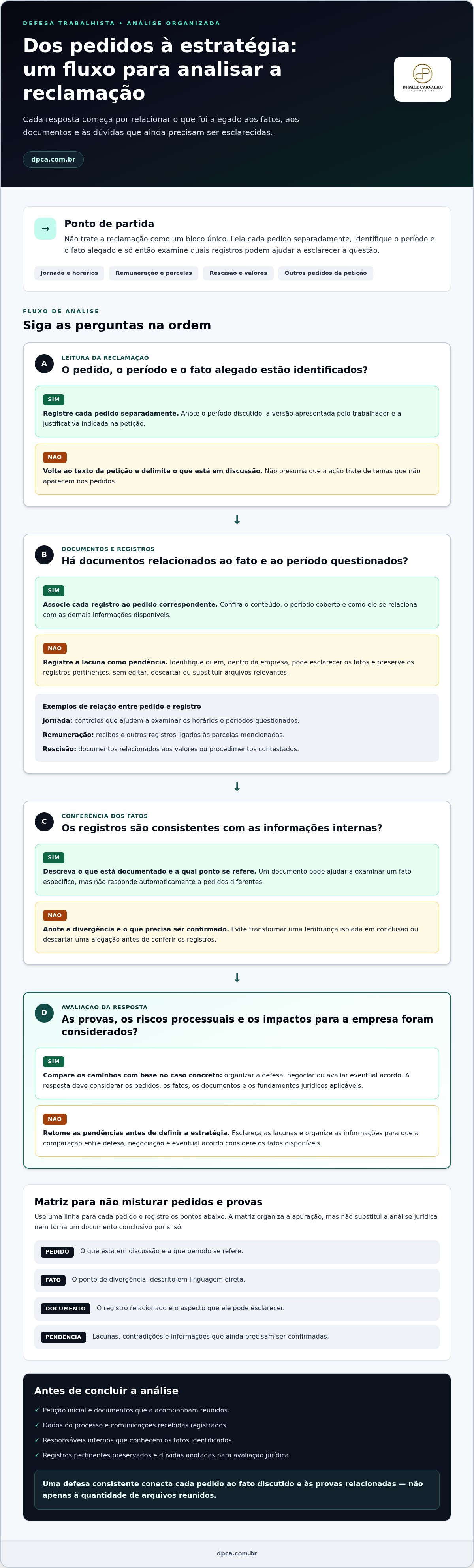 Defesa em reclamatoria trabalhista