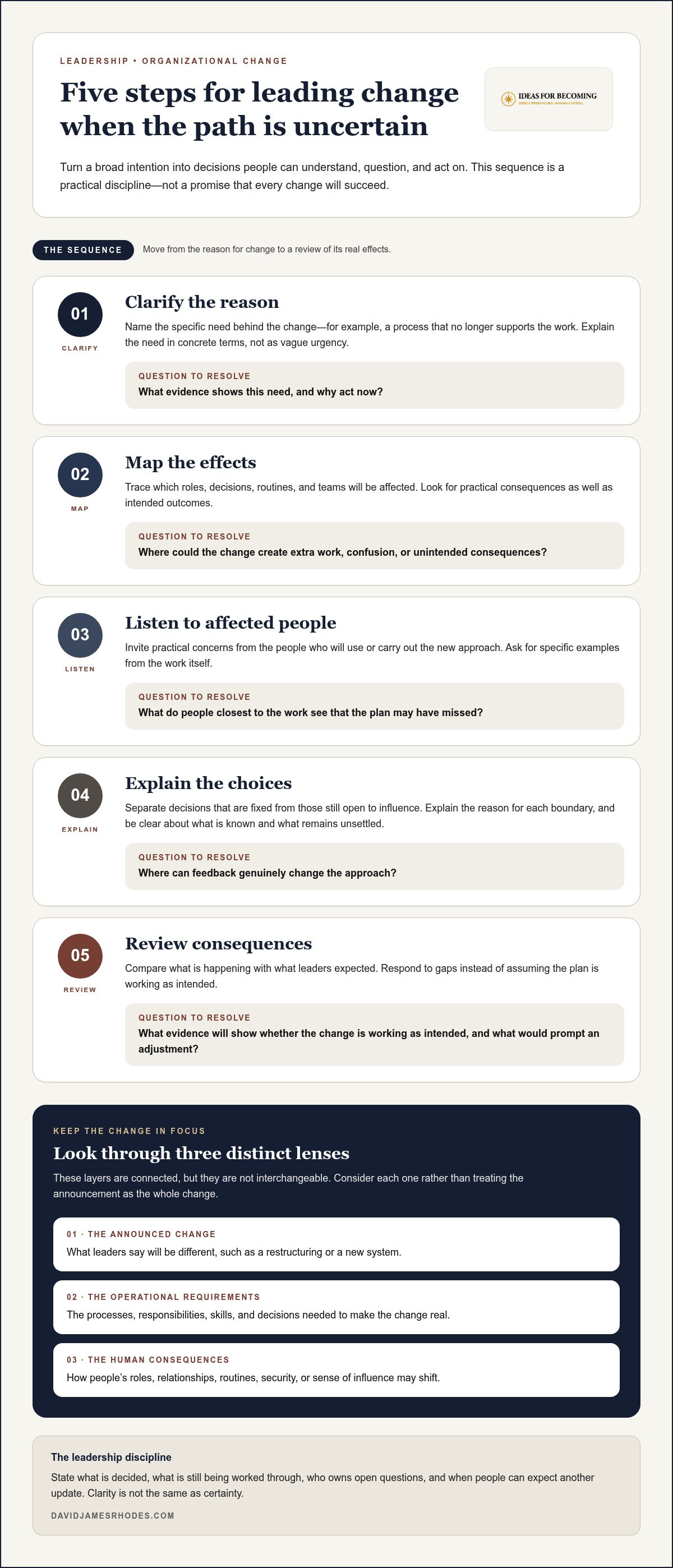 Leadership insights for navigating organizational change