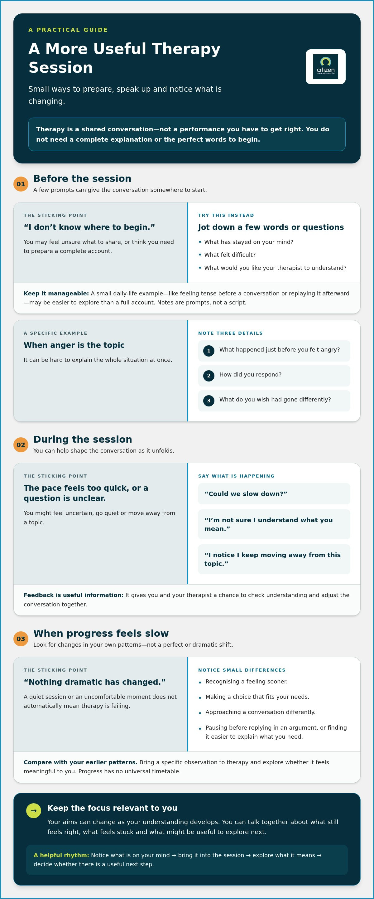 How to get the most out of therapy