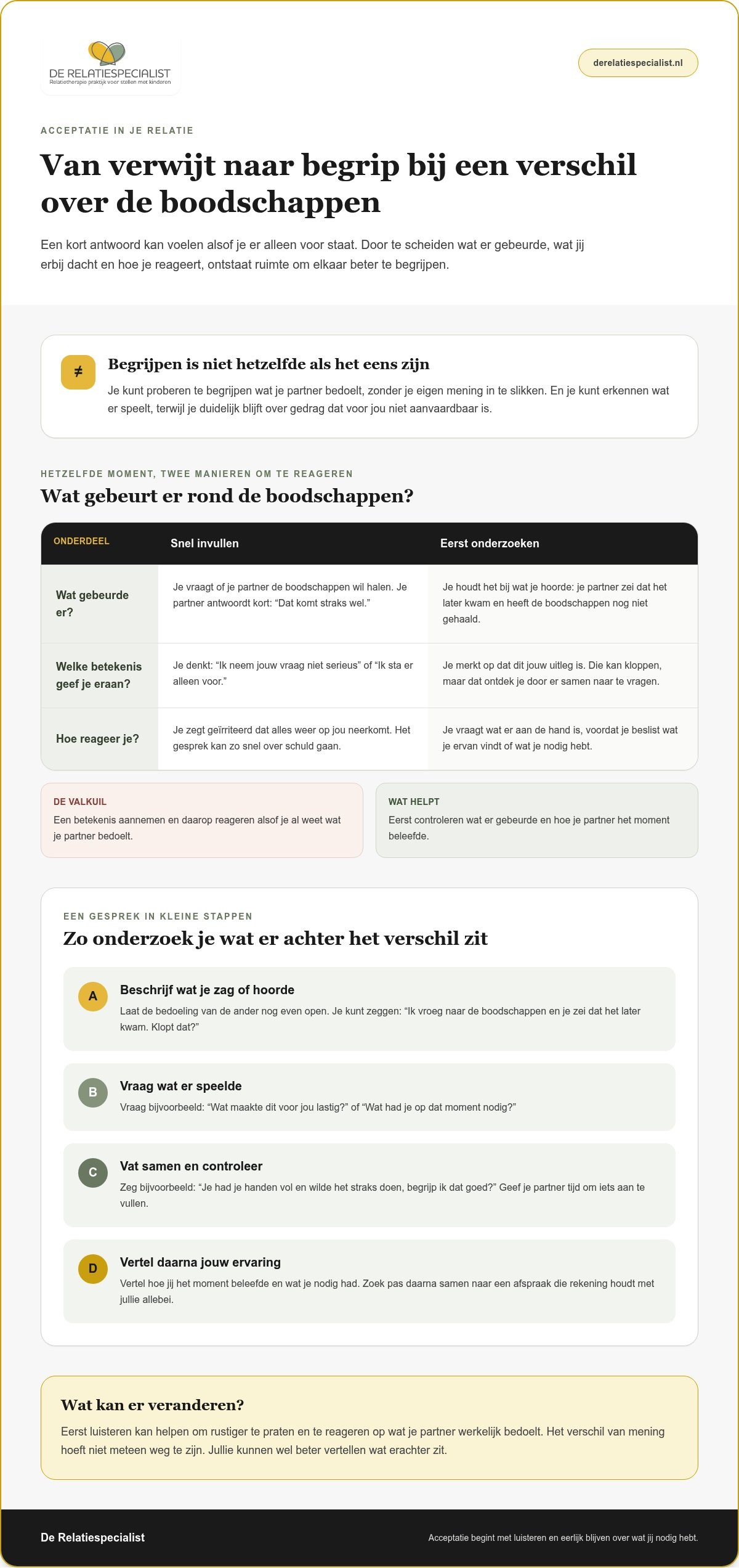 Acceptatie in je relatie