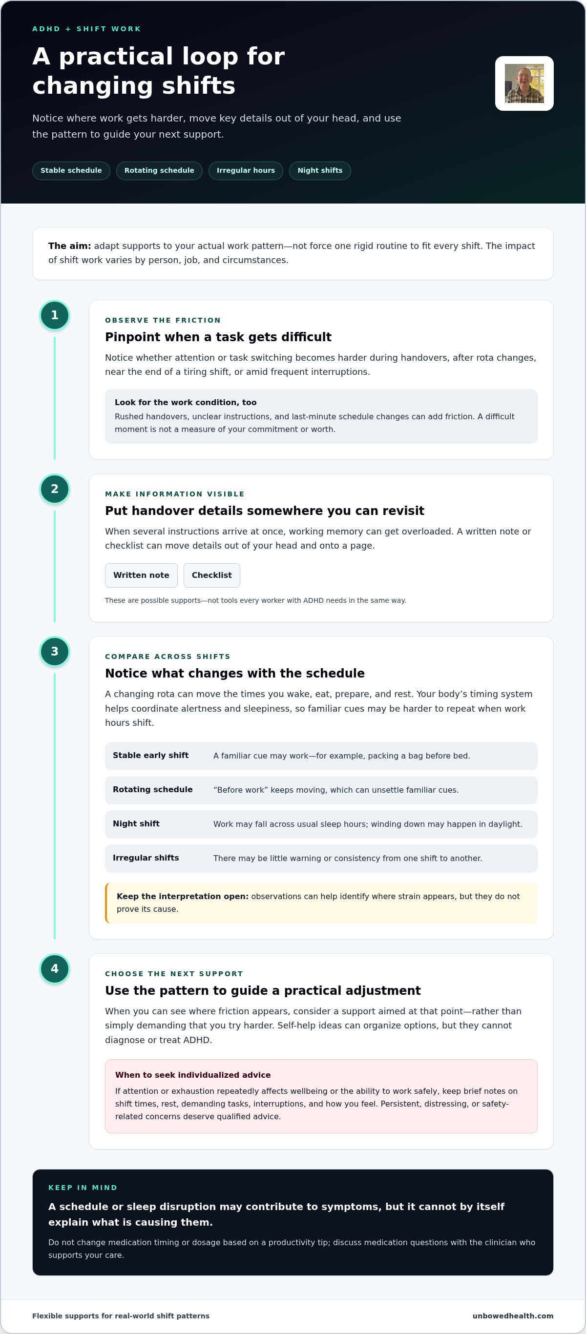 ADHD guide for shift workers