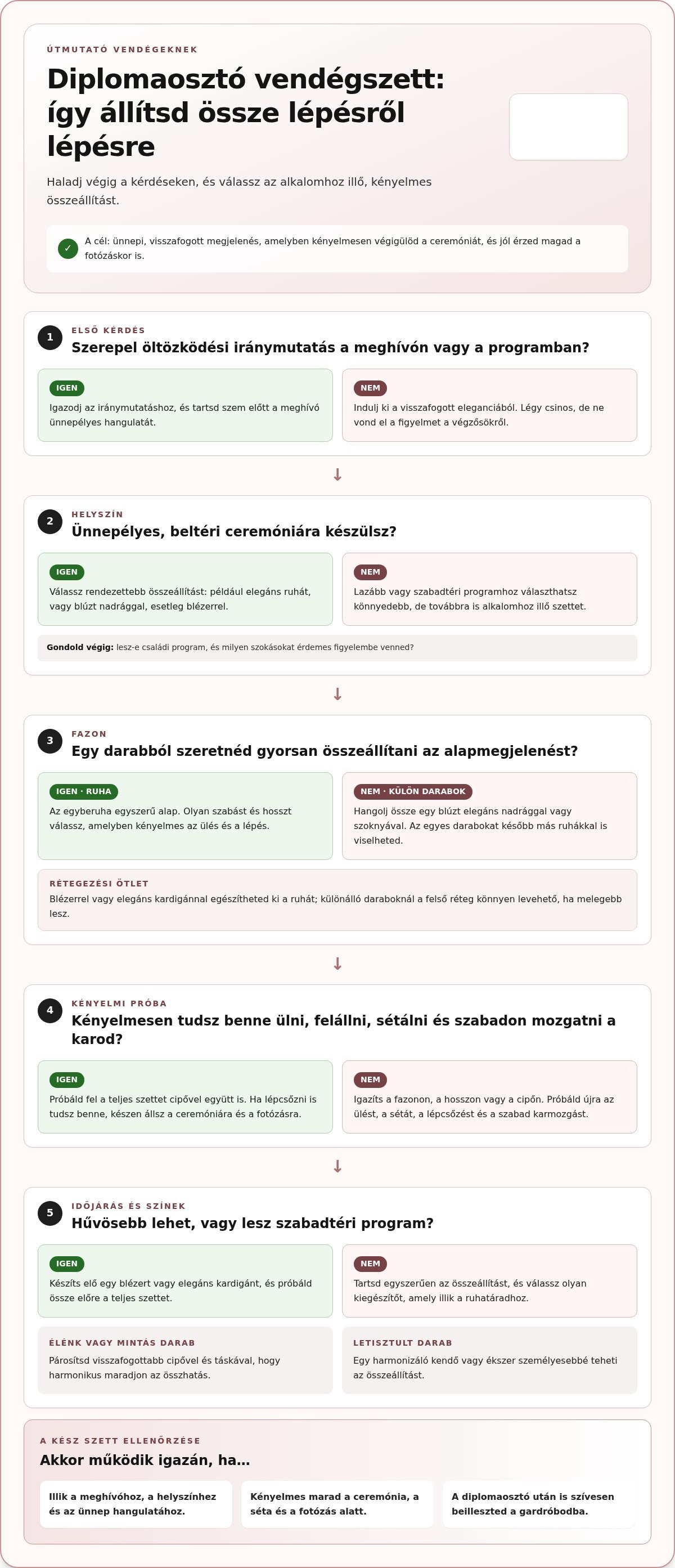 Ruha diplomaosztóra vendégként