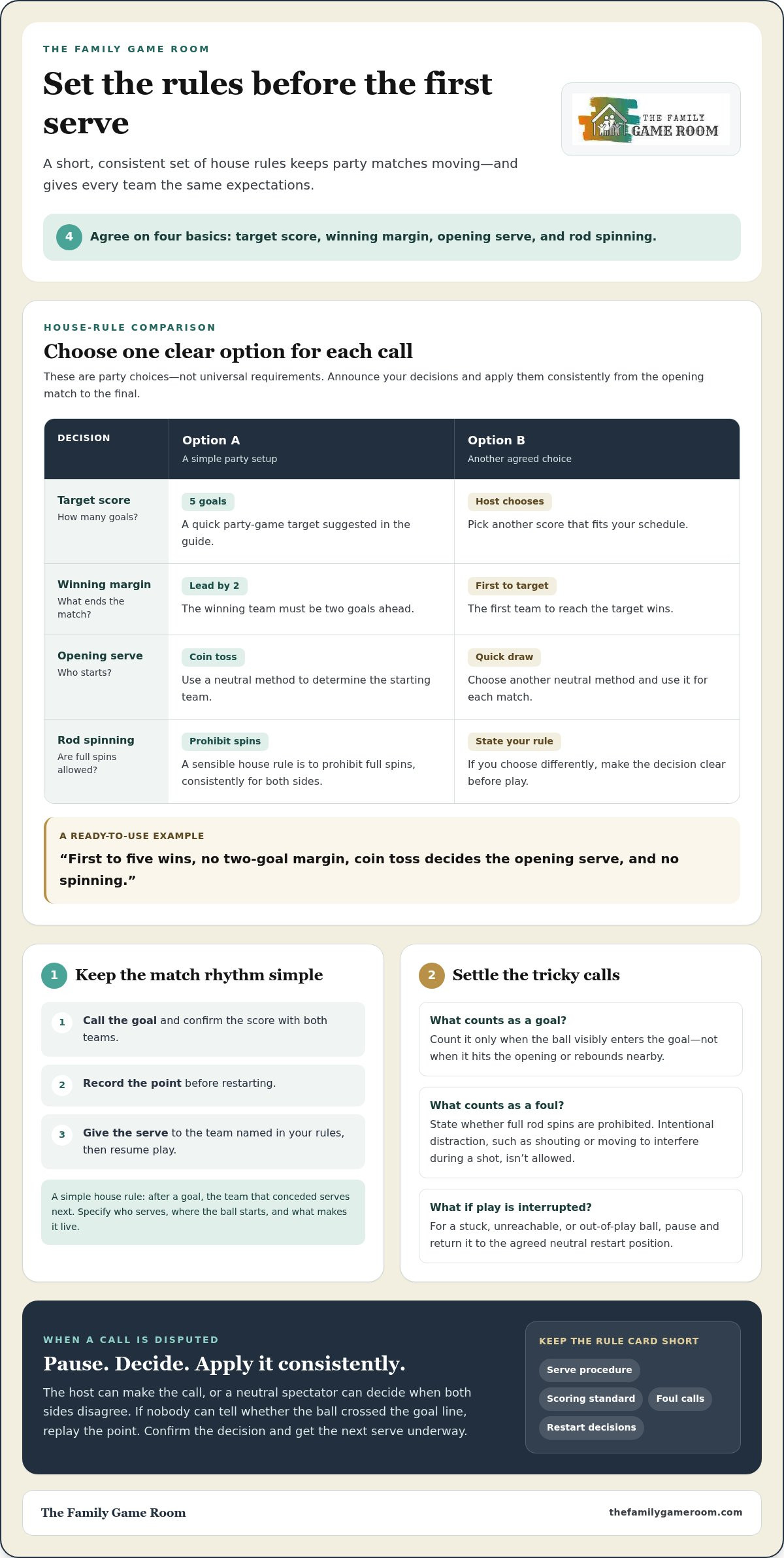 Foosball tournament rules for parties