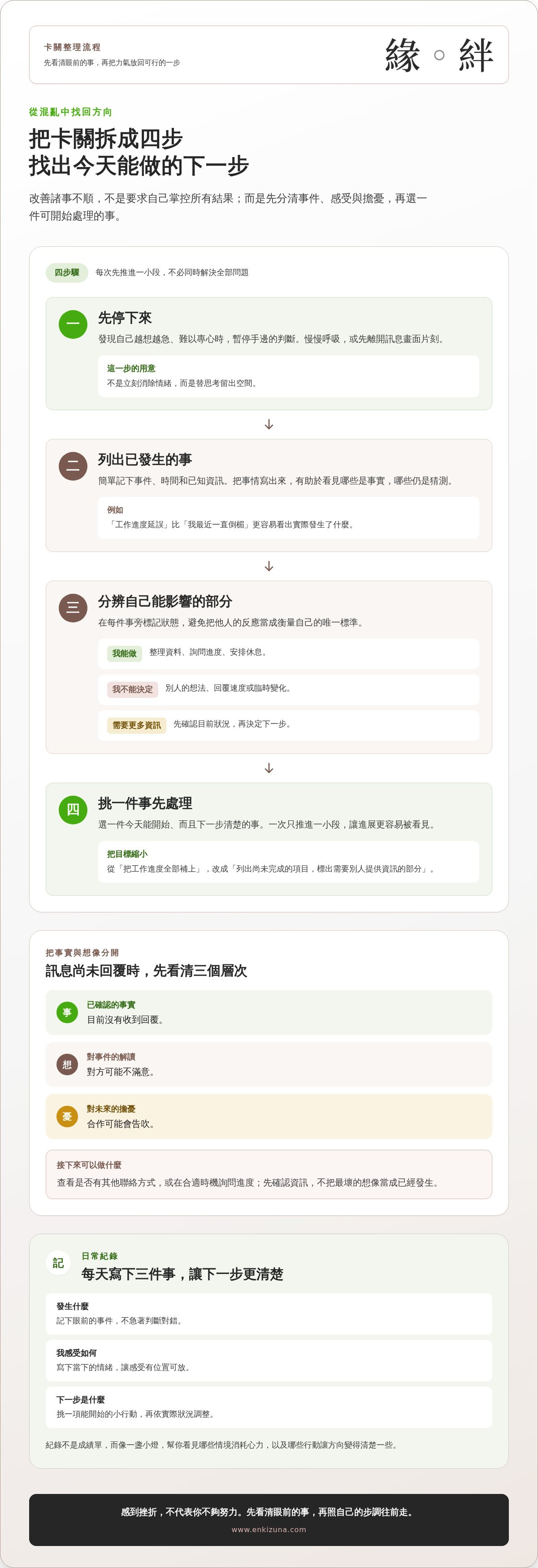 改善諸事不順