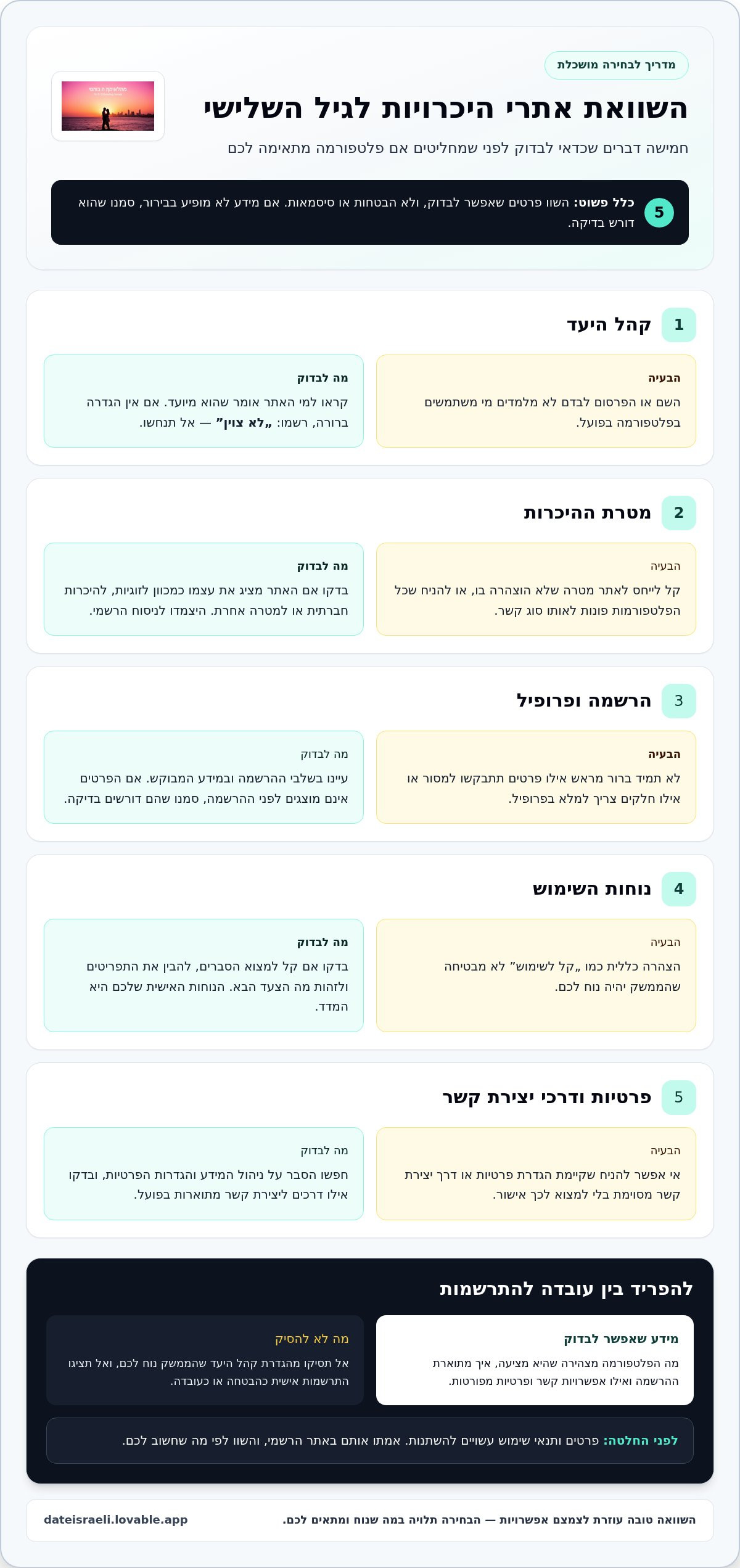 אתרי היכרויות לגיל השלישי