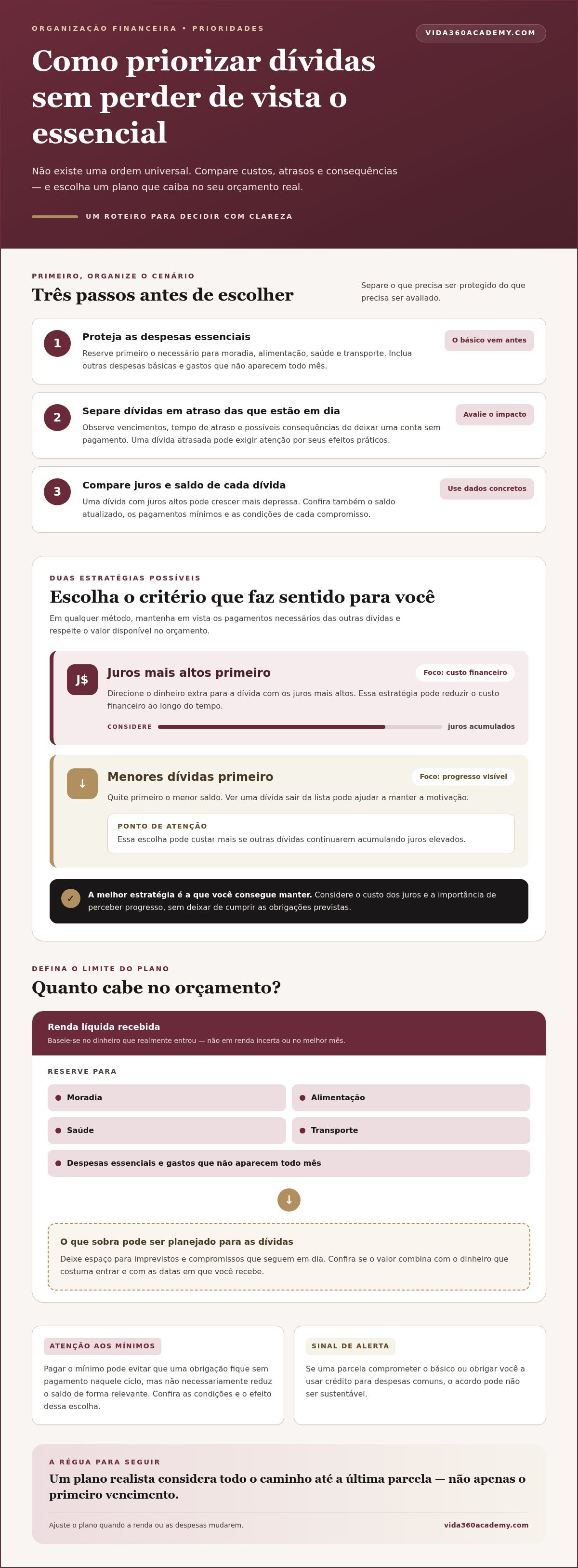 Como sair das dívidas mulher