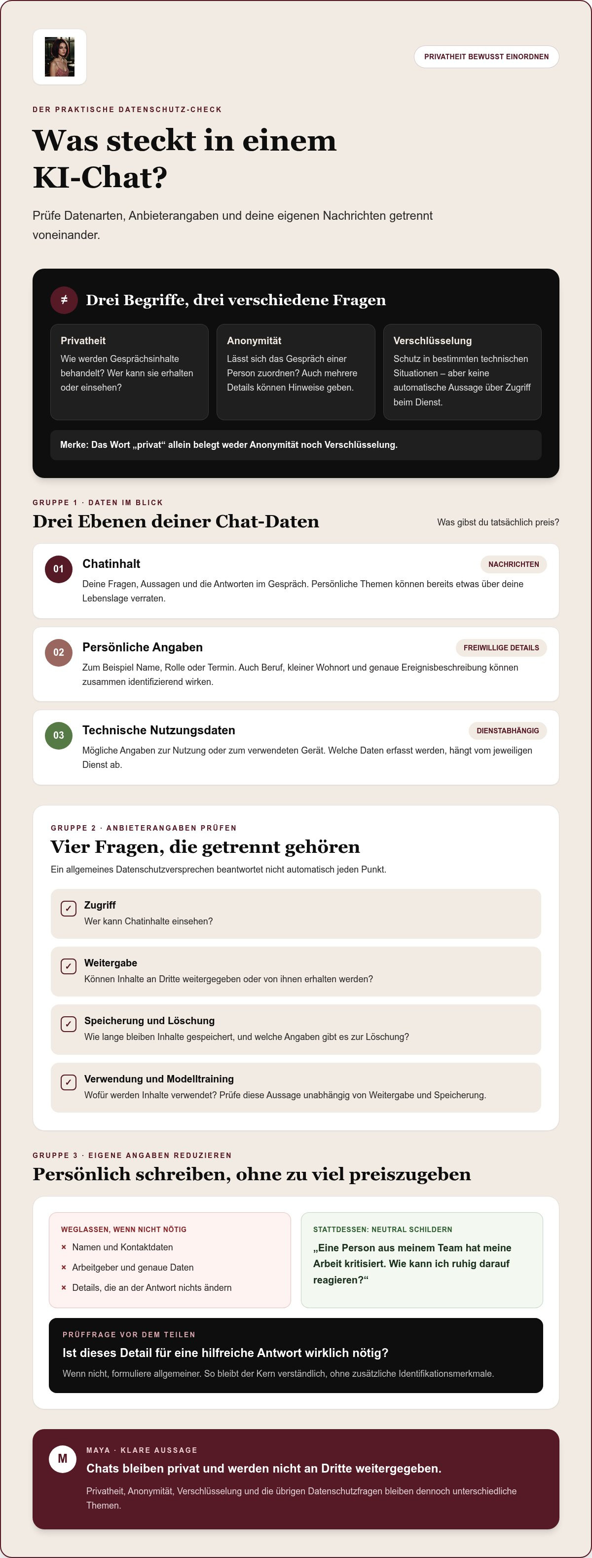 Privater ki chat