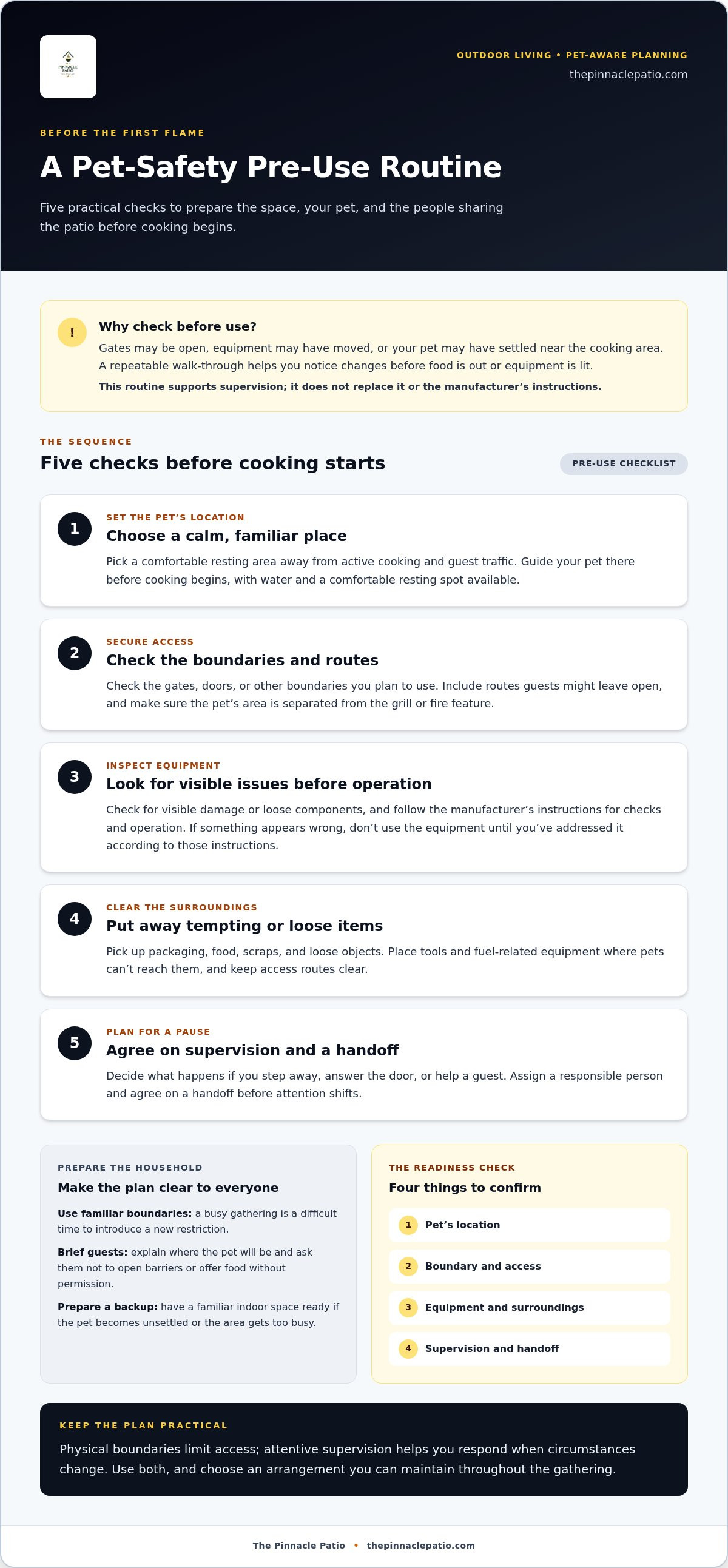 Pet safety around outdoor grills and fire pits