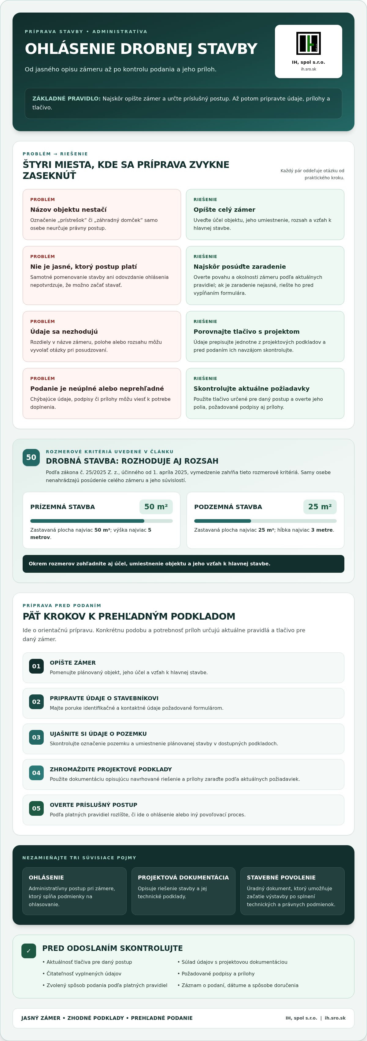 Inžinierska činnosť pri výstavbe domu