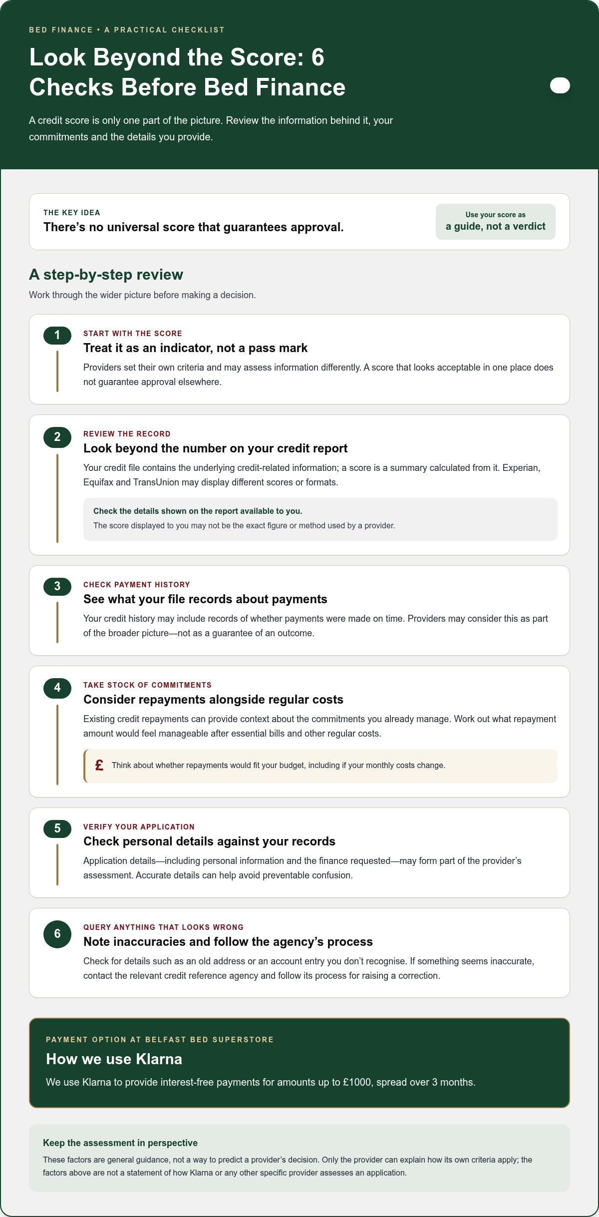 What credit score for bed finance