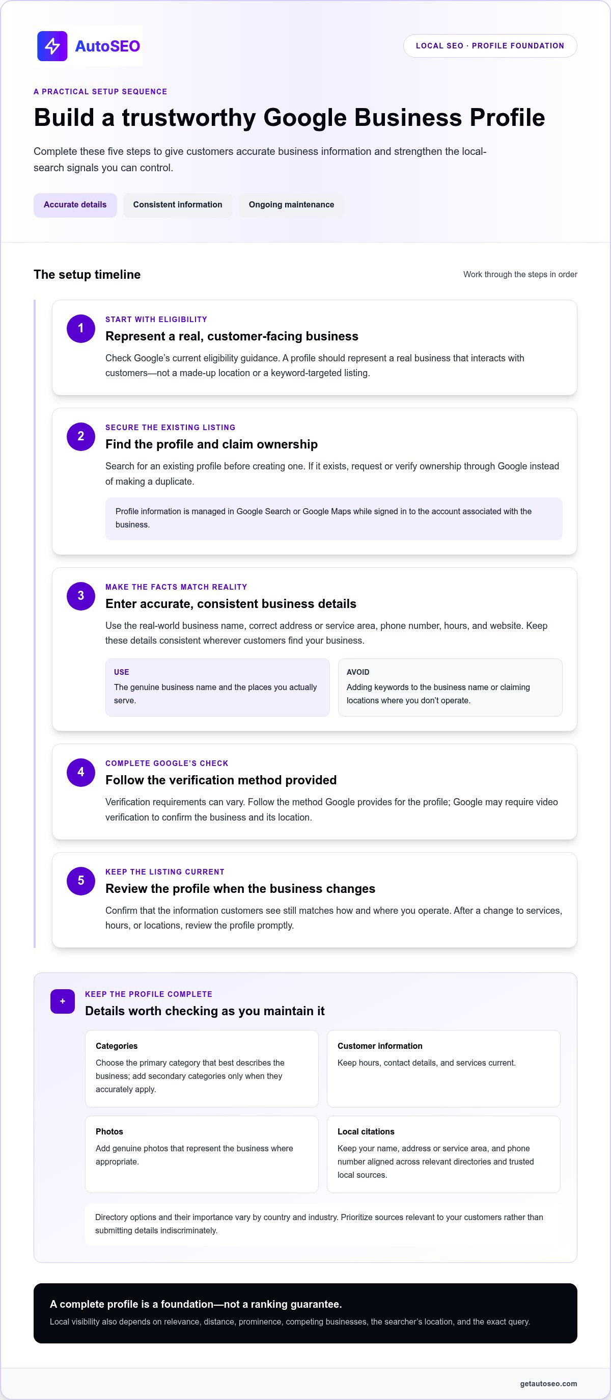 How to get my small business to rank locally