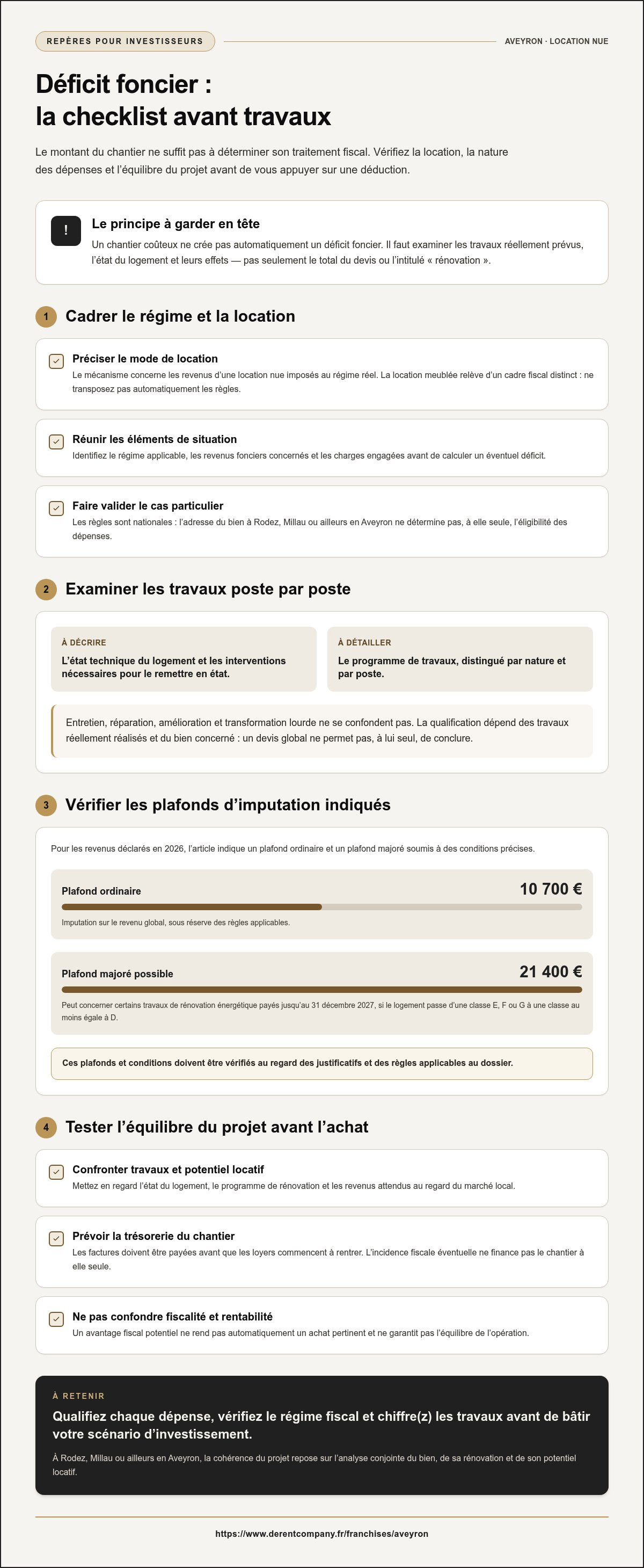 Travaux déficit foncier Aveyron