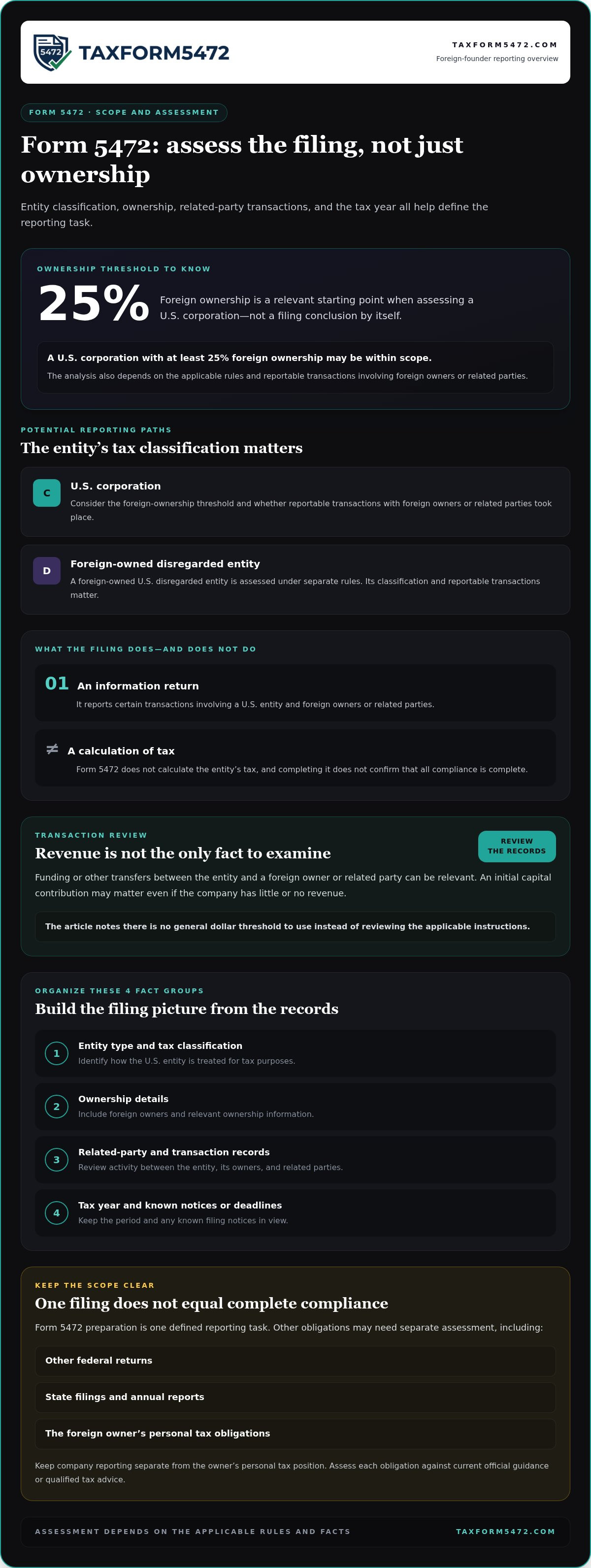 Stripe Atlas tax compliance alternatives for foreign founders