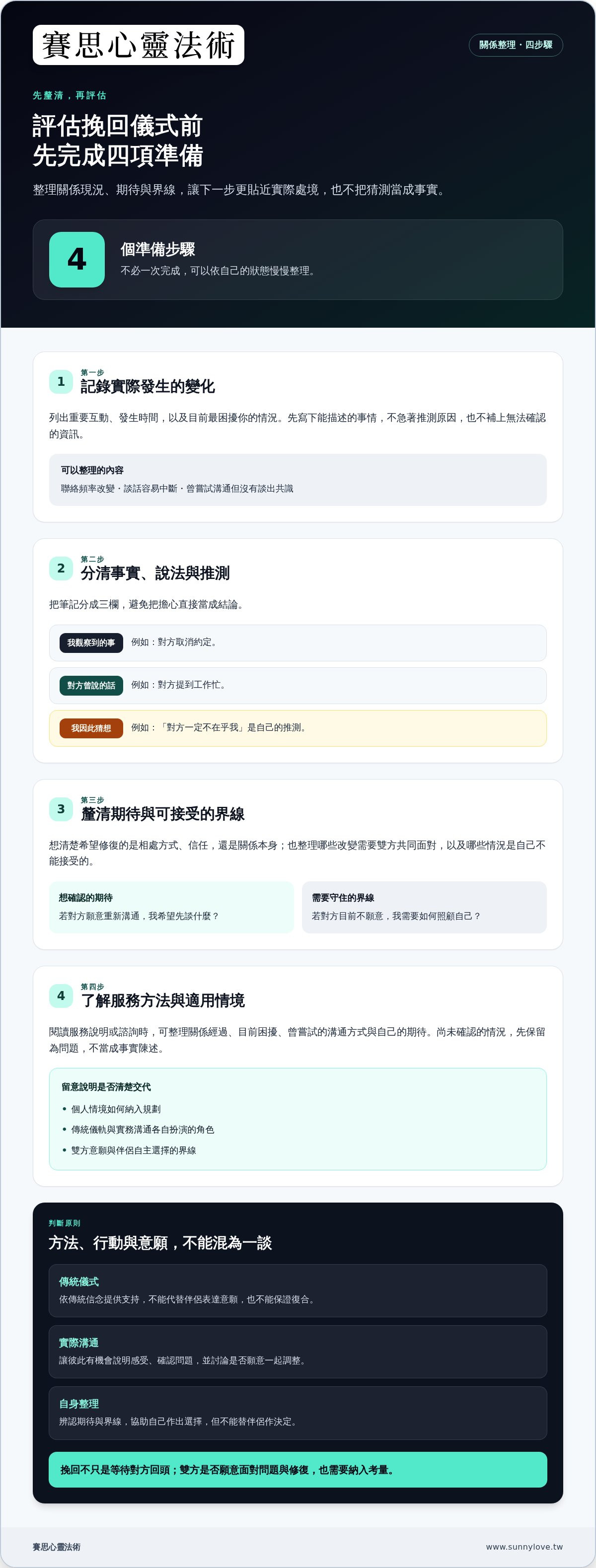 伴侶變心挽回儀式