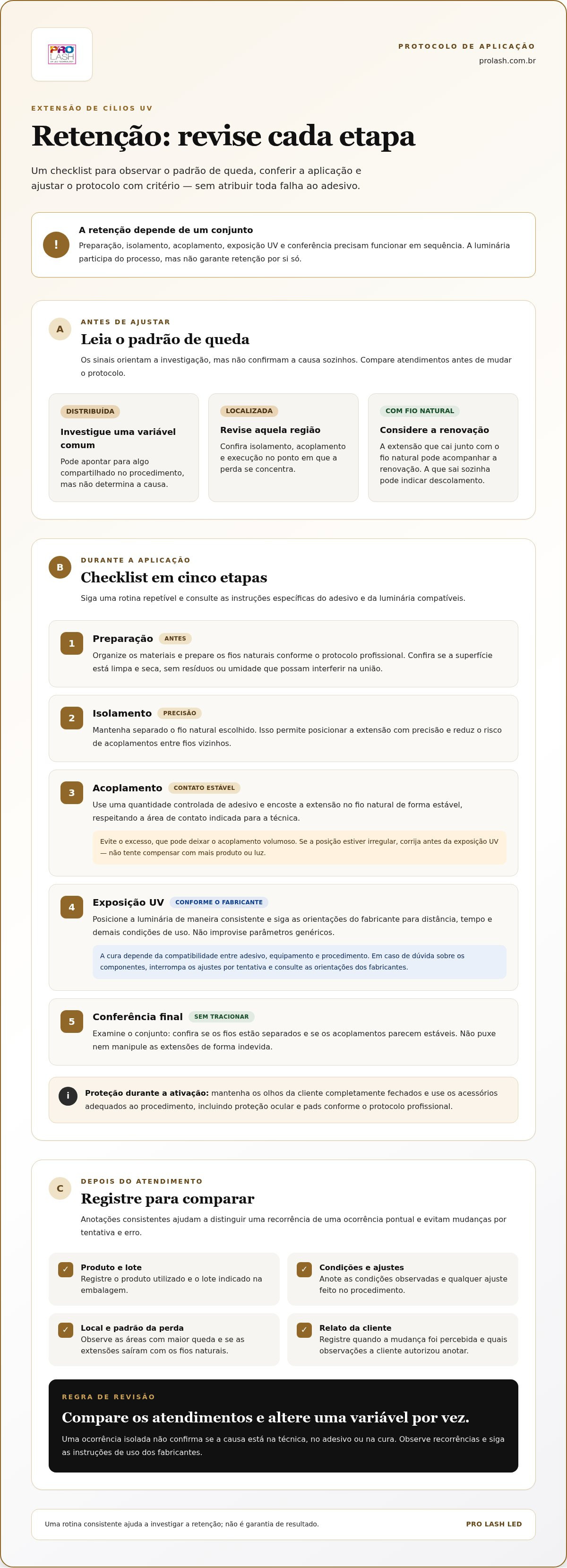 Aumentar retencao extensao de cilios uv