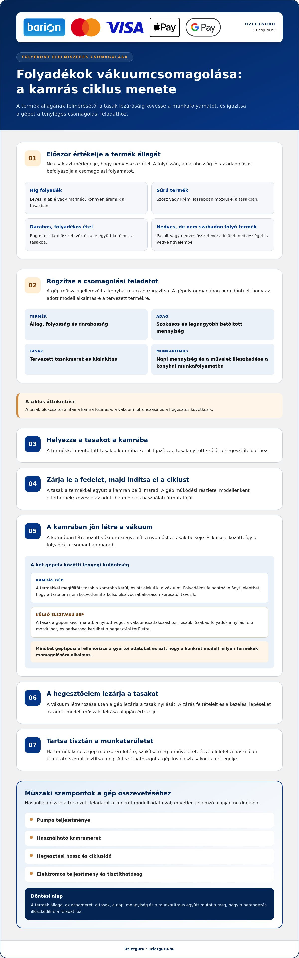 Vákuumcsomagoló gép folyadékokhoz