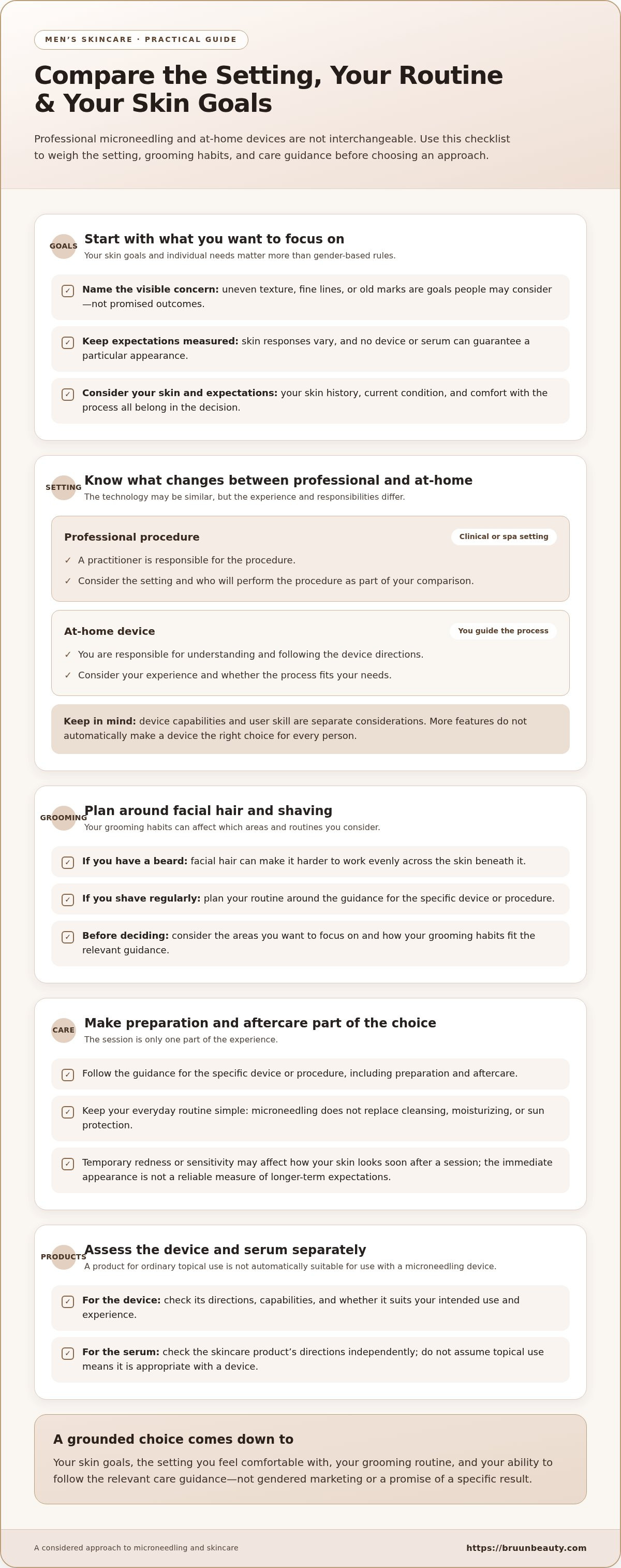 Microneedling for men's skincare