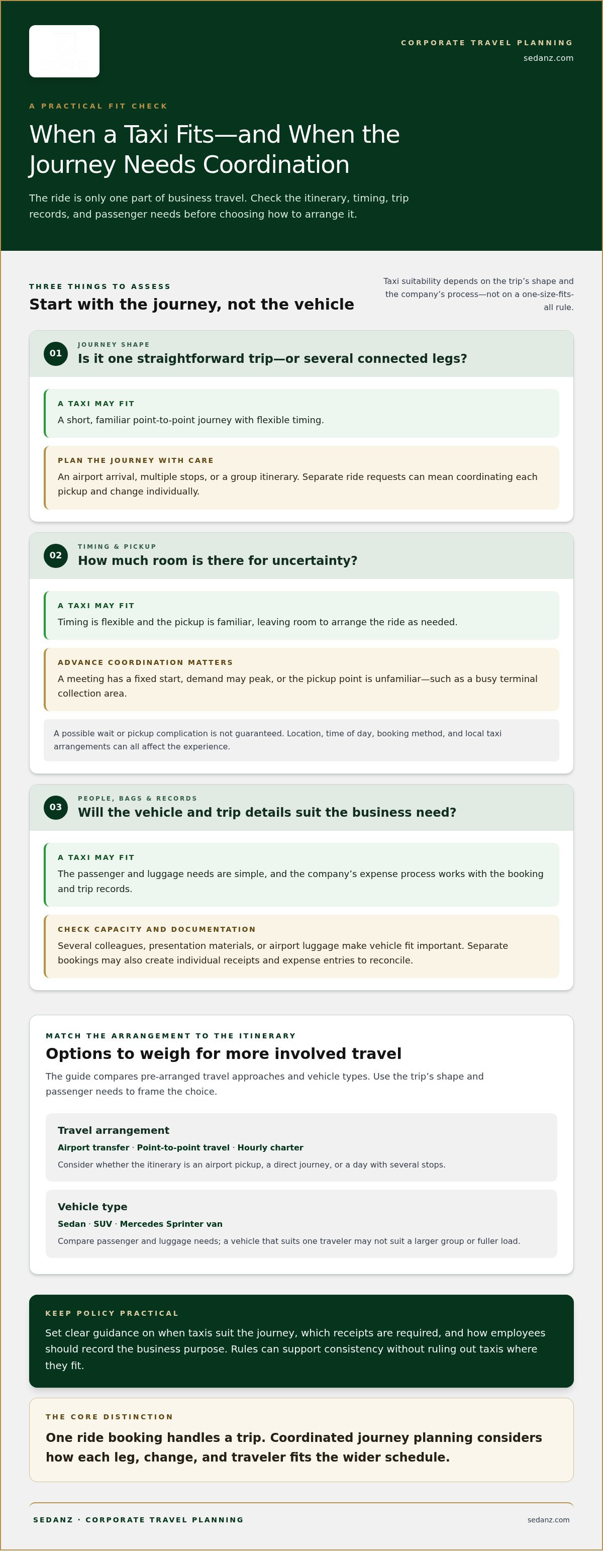 Problems with using taxis for corporate travel