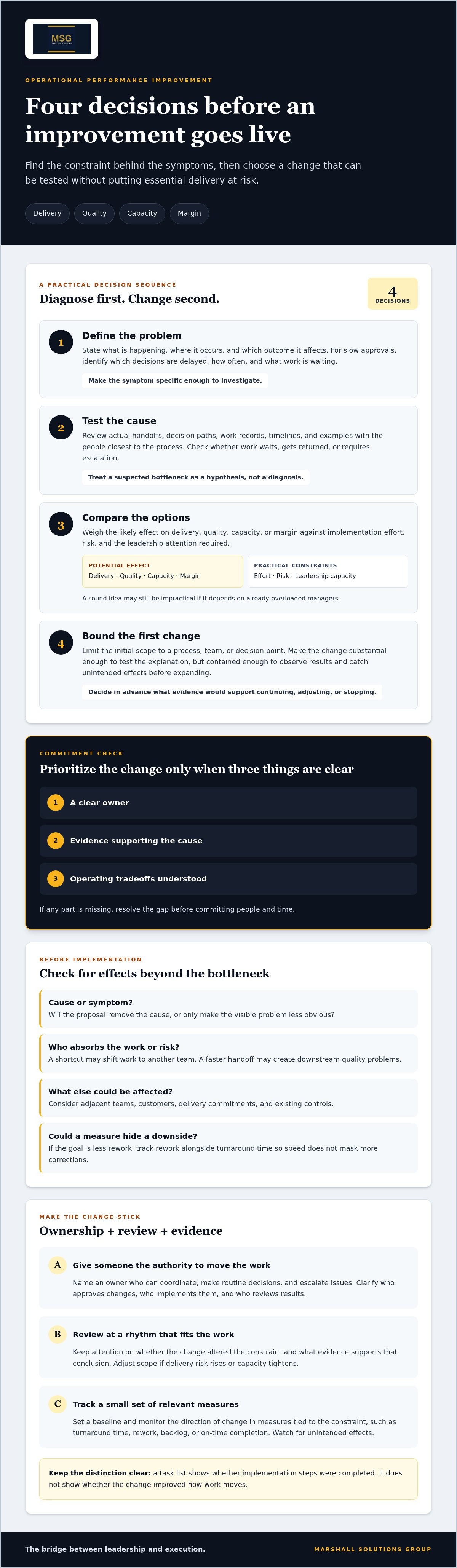 Operational performance improvement