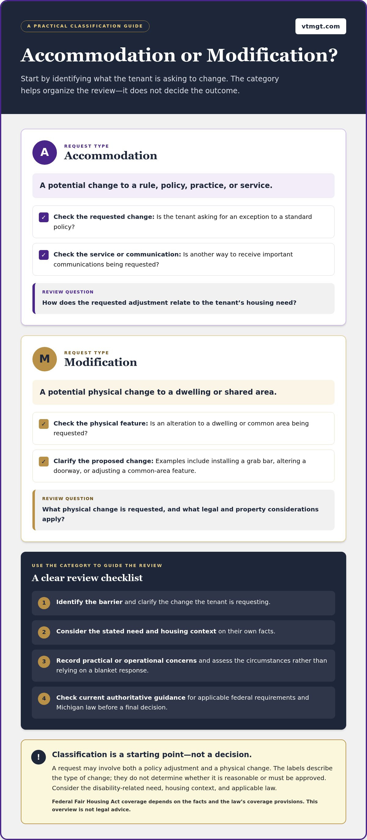 Landlord guide to reasonable accommodations