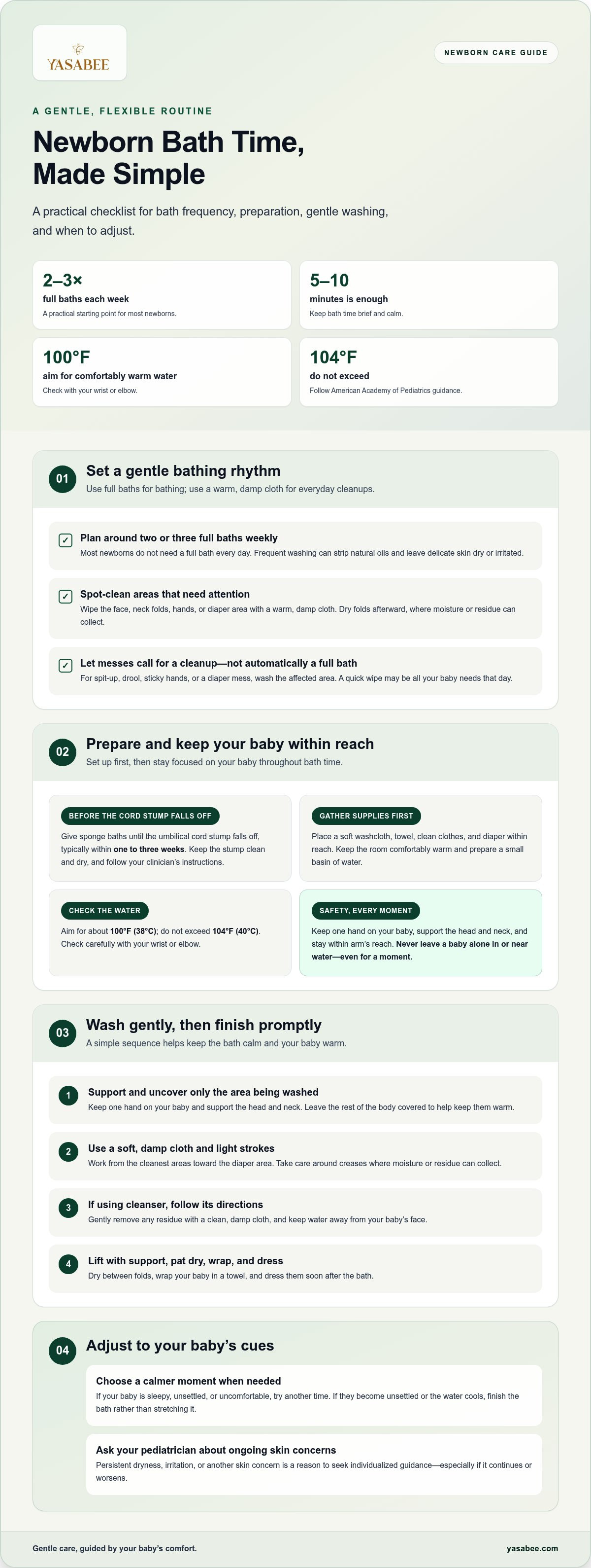 How often to bathe a newborn
