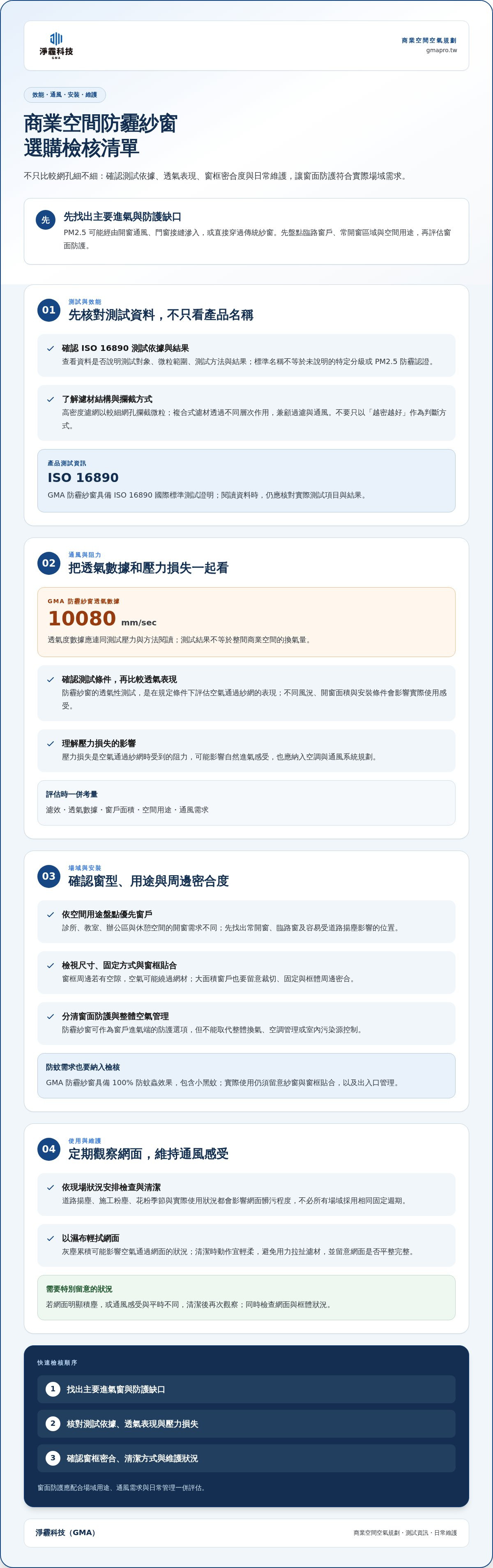 商業空間防霾紗窗