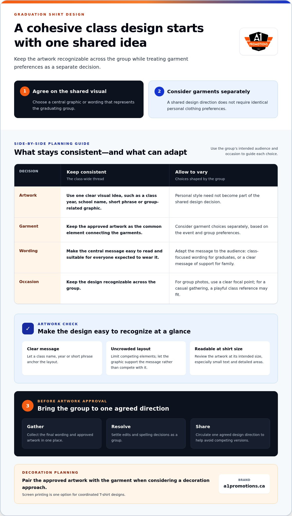 Custom graduation shirts Surrey