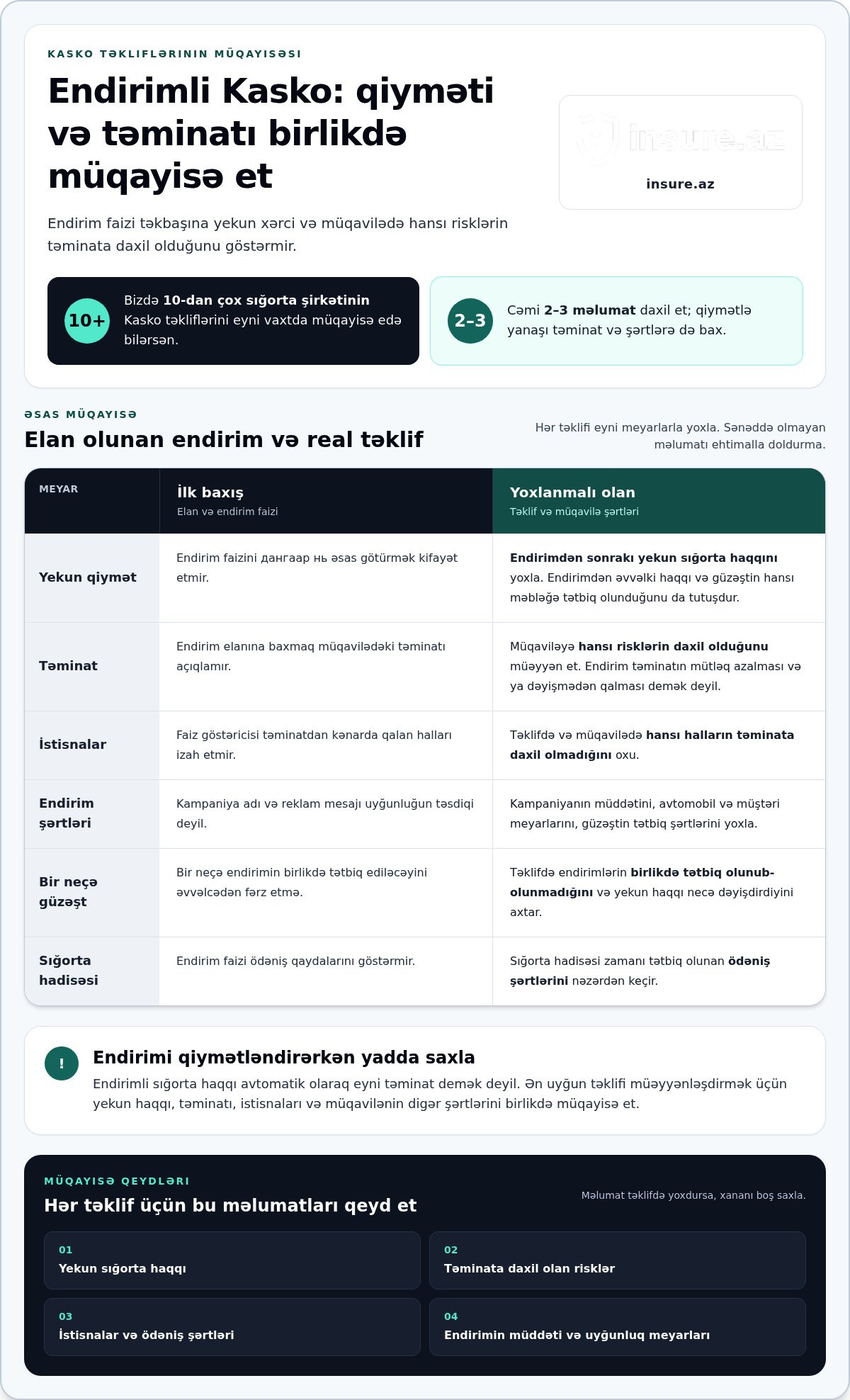 Avtomobil kasko sığortası endirimləri