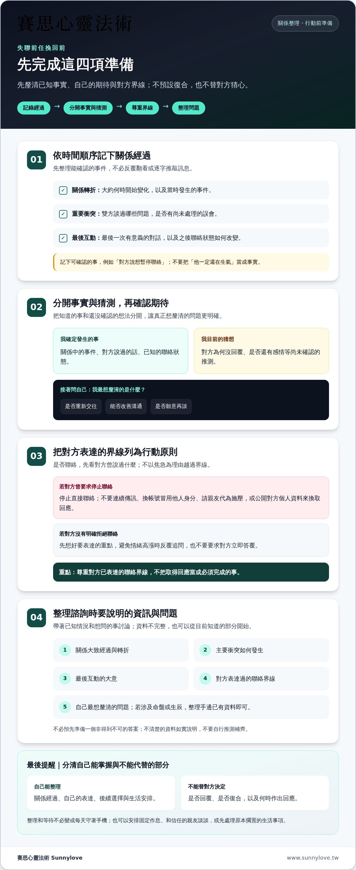 失聯前任挽回法術