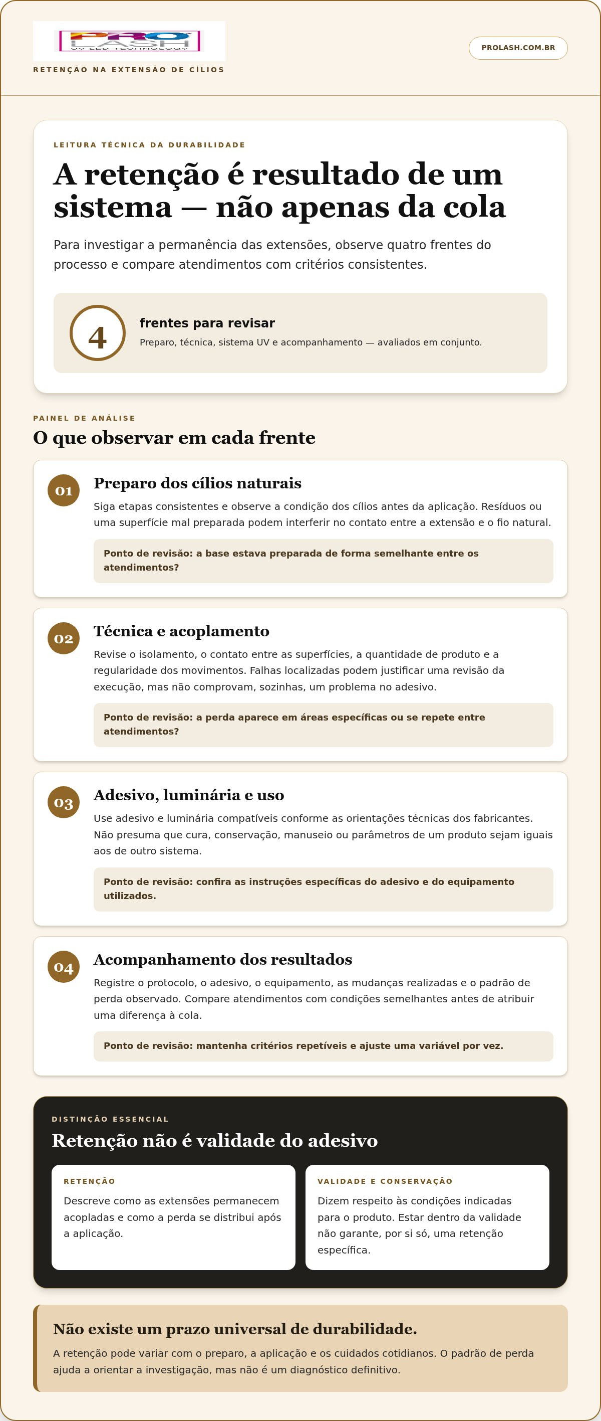 Durabilidade cola uv extensao de cilios