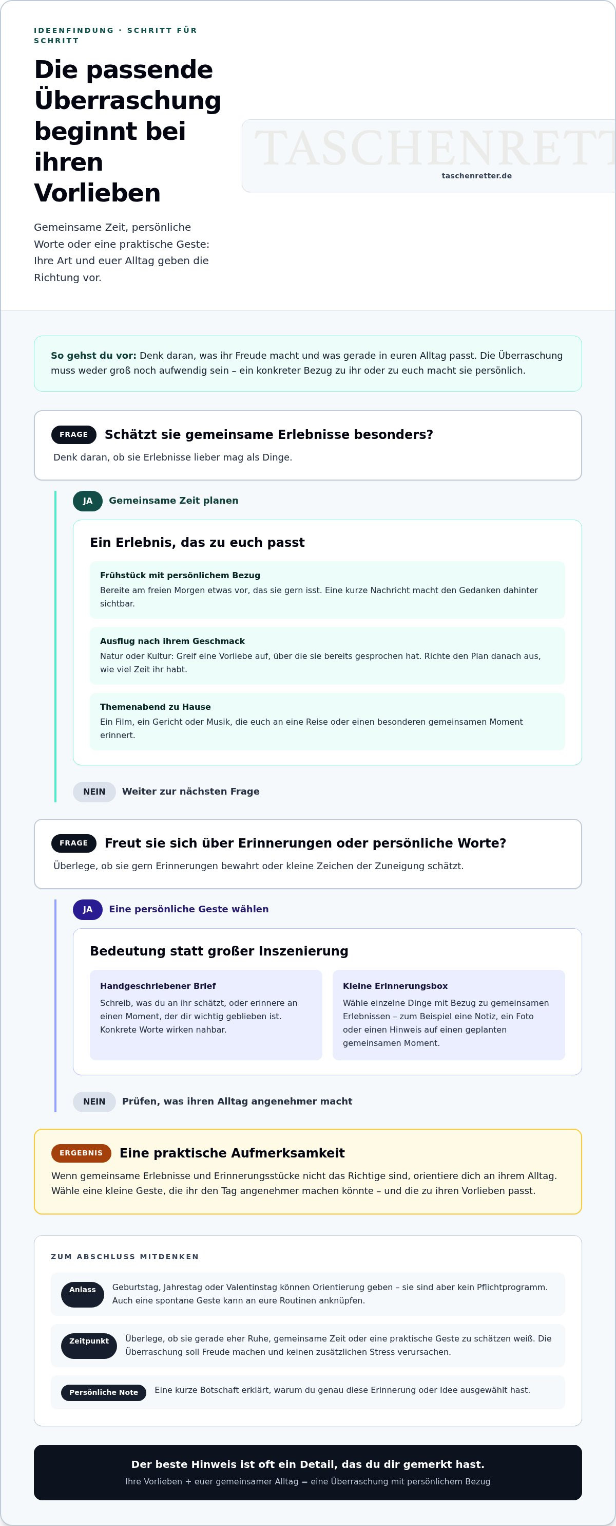 überraschung für die partnerin