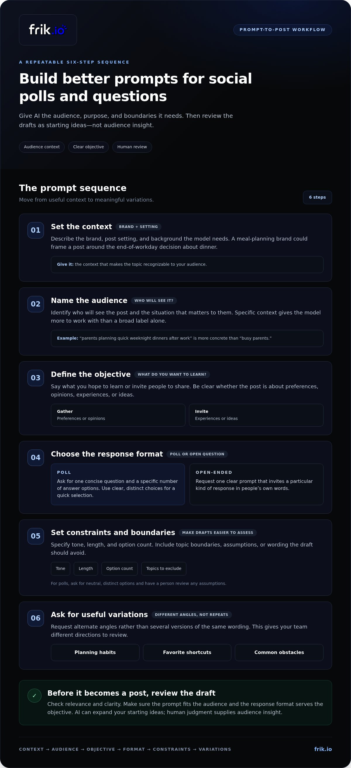 AI to generate social media polls and questions