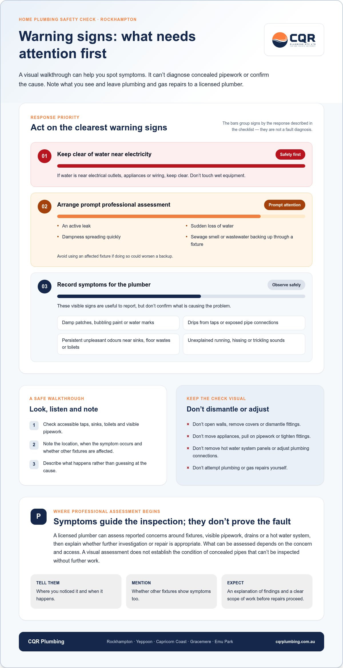 Home plumbing safety check Rockhampton