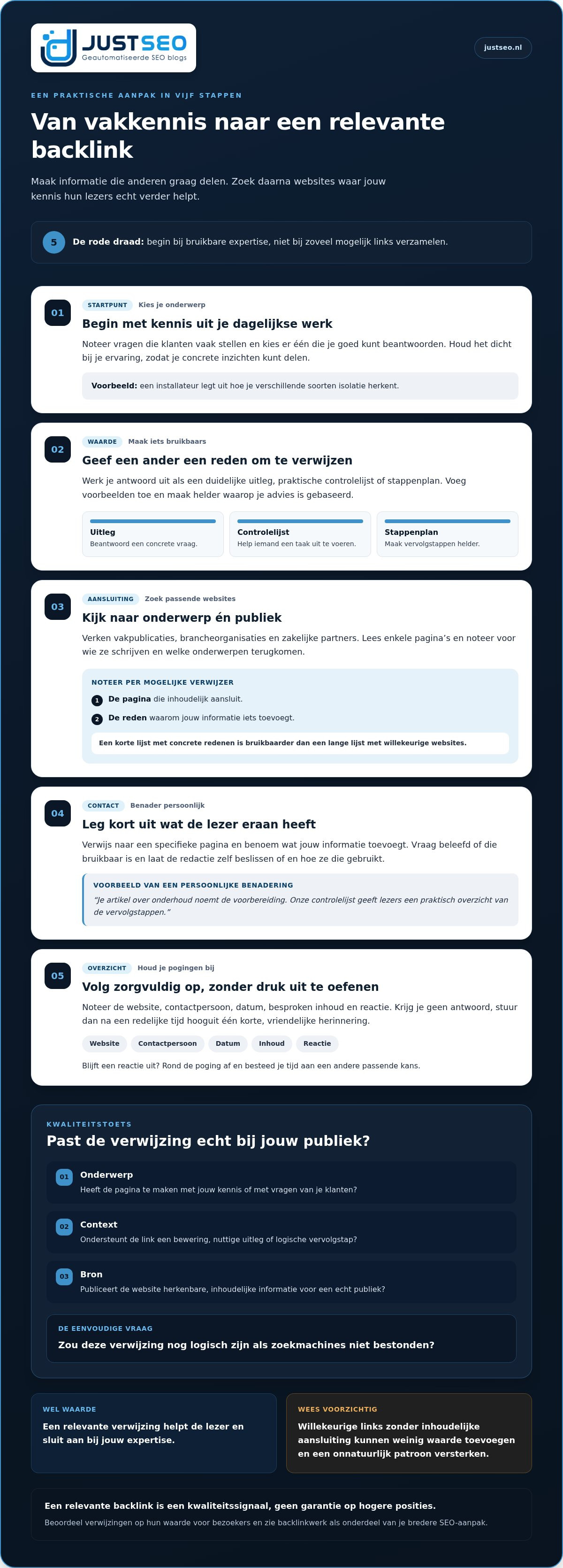 Hoe krijg je waardevolle backlinks
