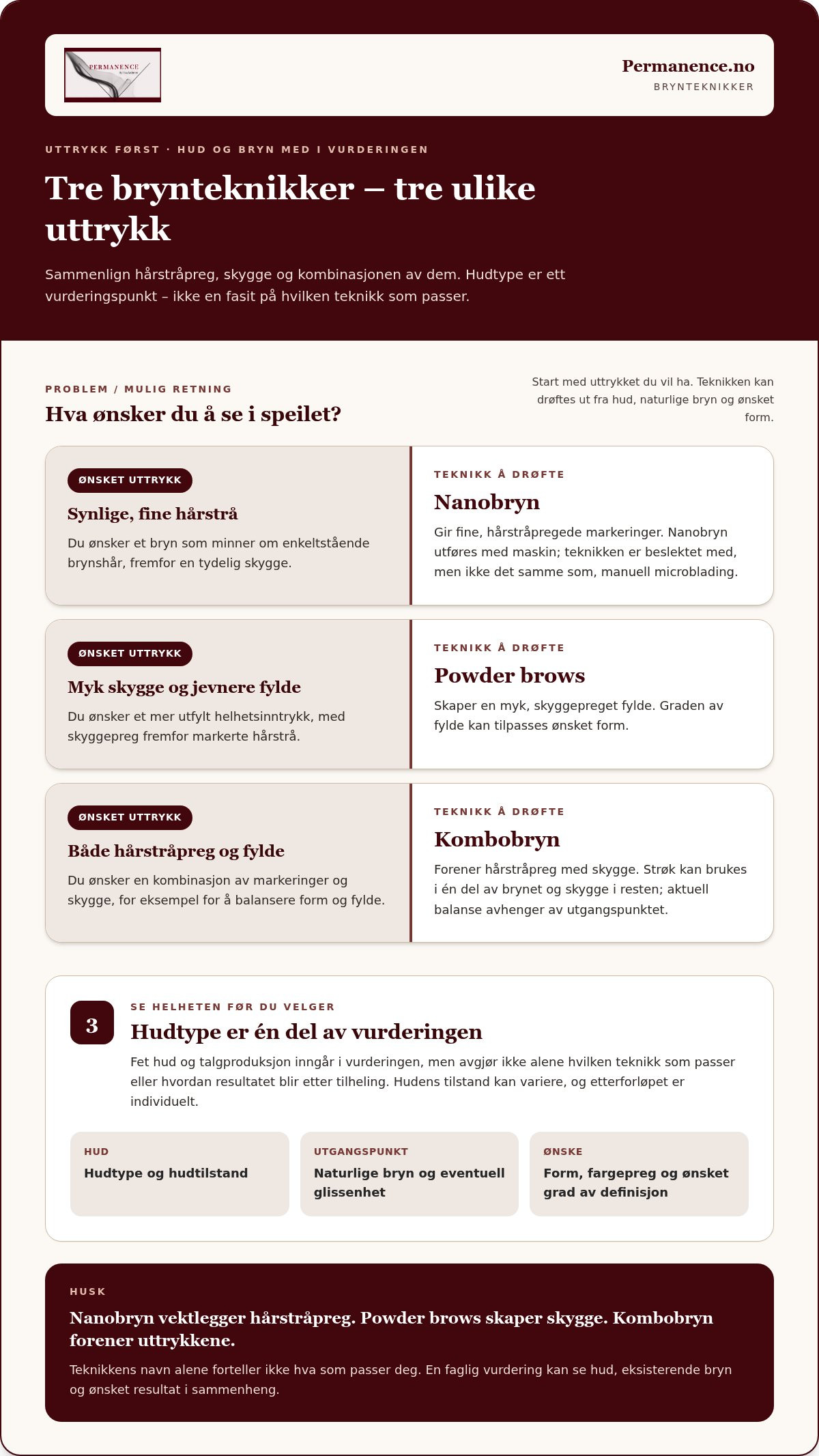 Alternativer til microblading for fet hud