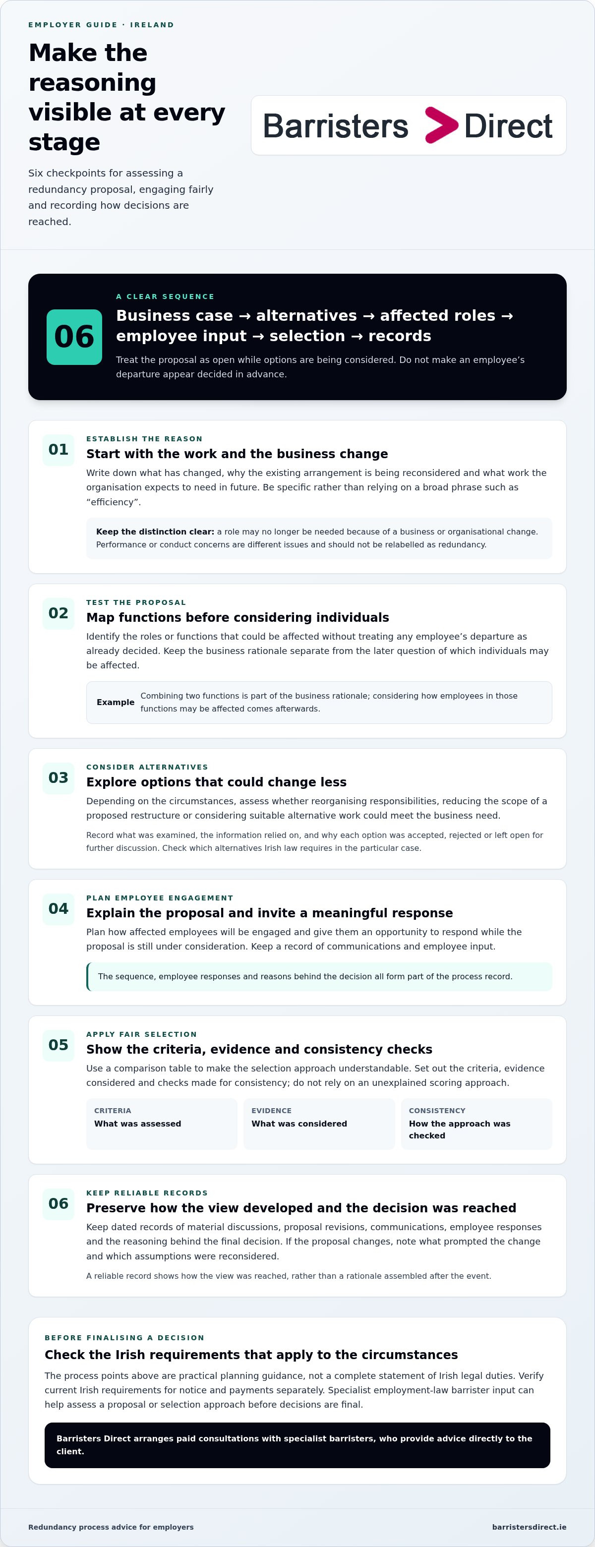 Redundancy process advice for employers