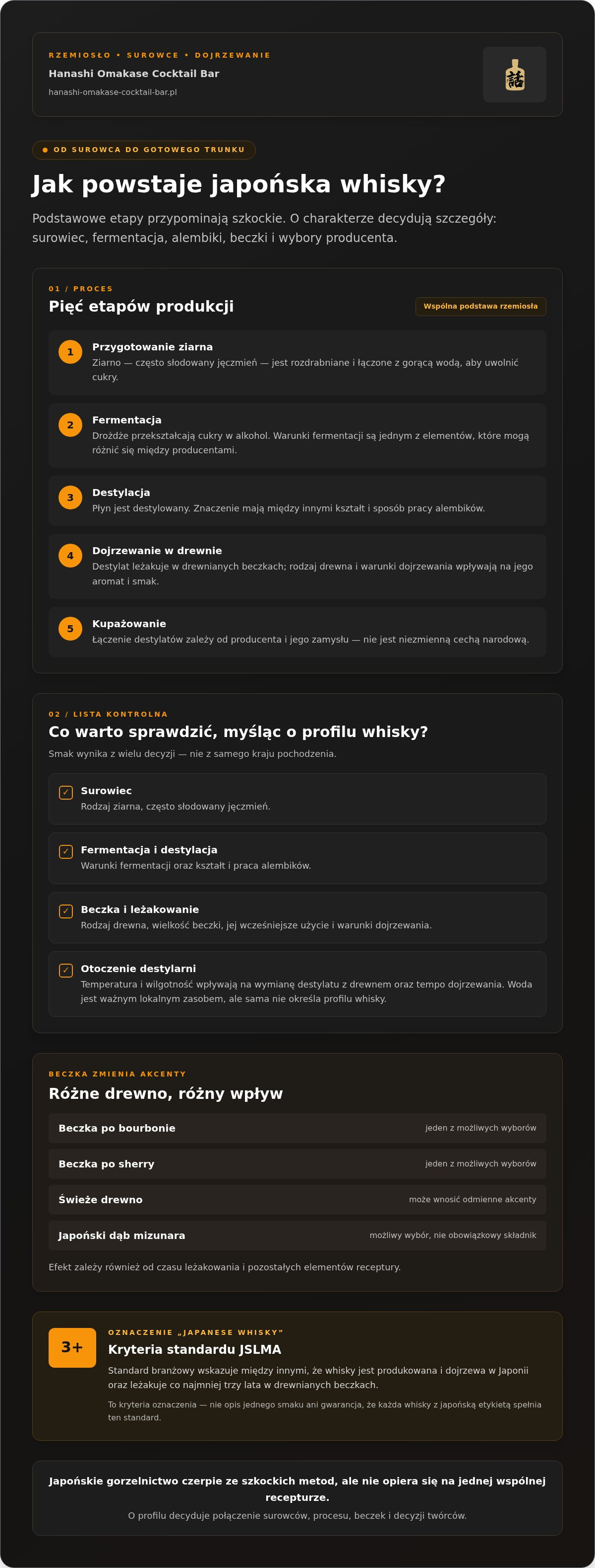 Czym różni się japońska whisky