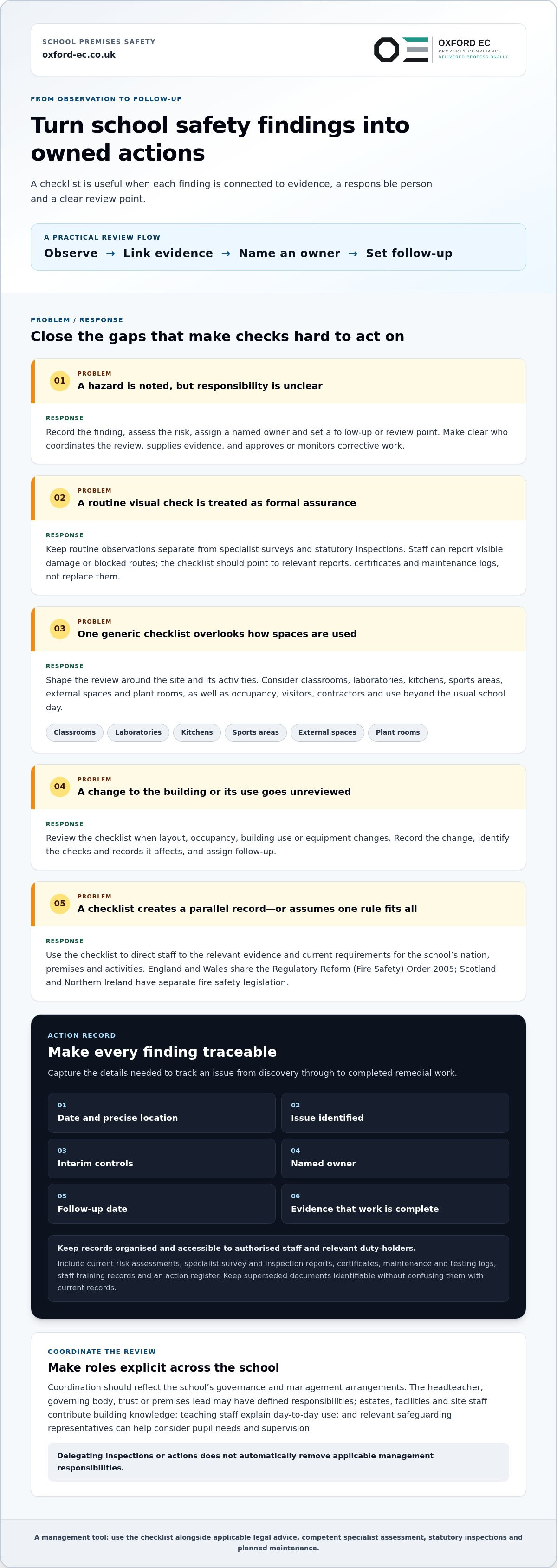 School building safety checklist