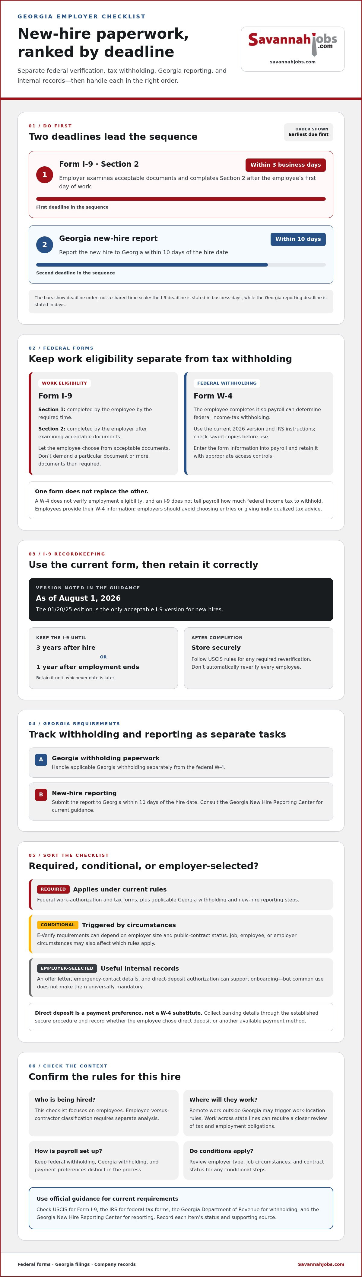 Georgia new hire paperwork requirements