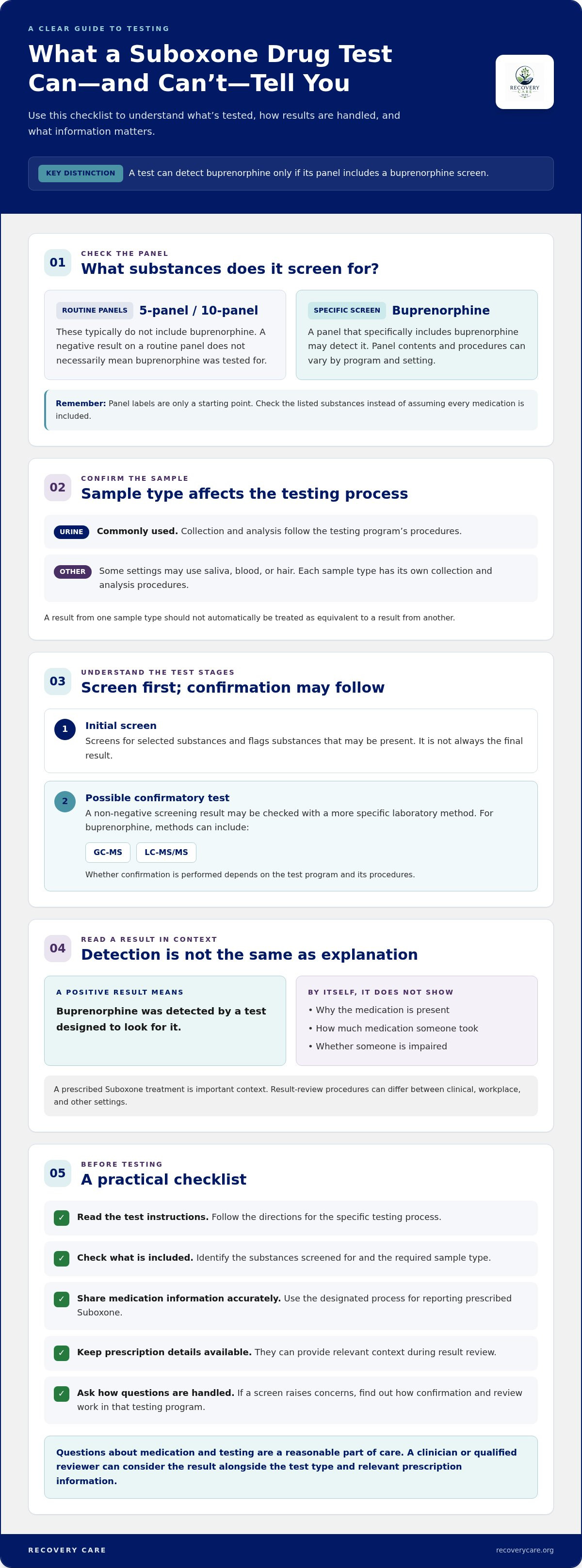 Does suboxone show up on a drug test