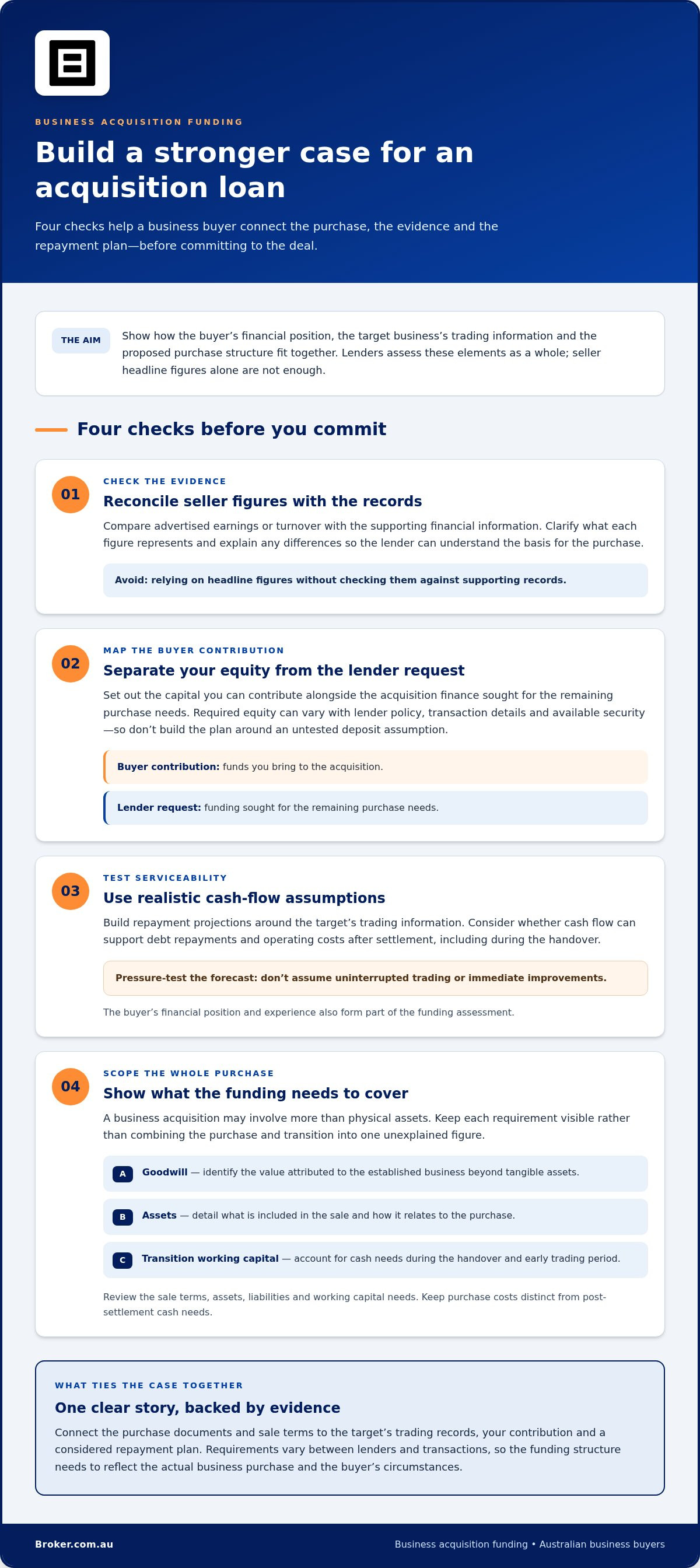 Business Acquisition Loan Mistakes: 2026 Guide