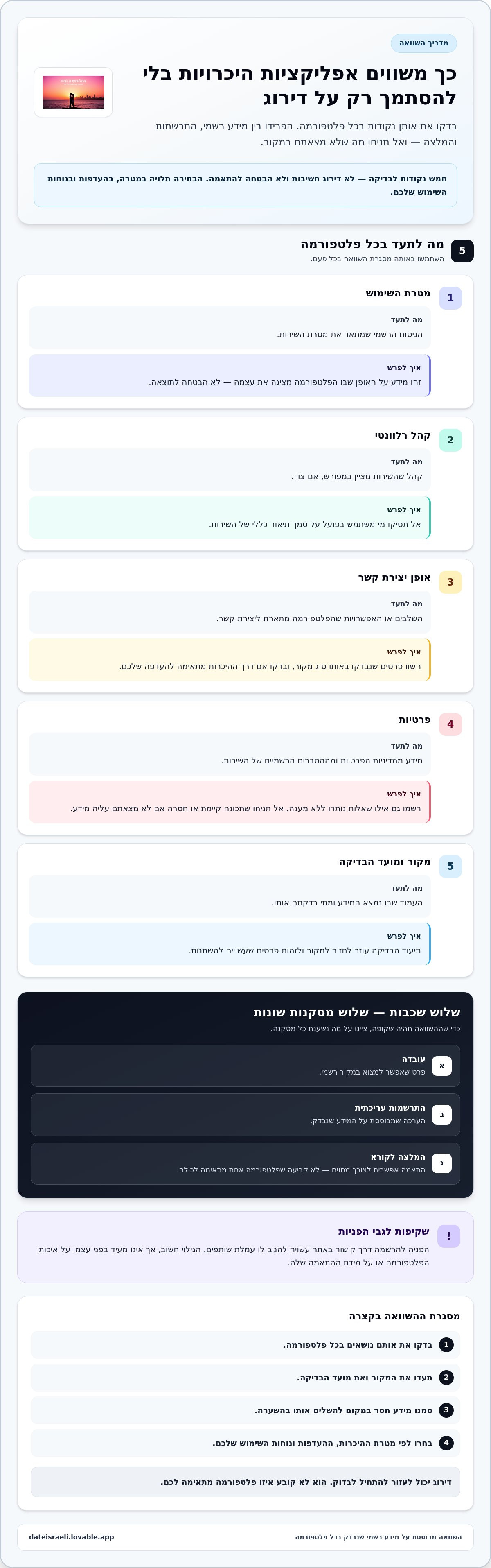 אפליקציות היכרויות מומלצות בישראל