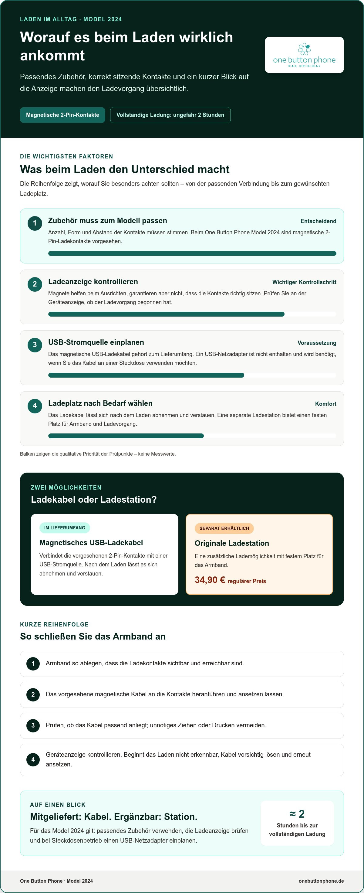 Magnetische ladestation für senioren armband