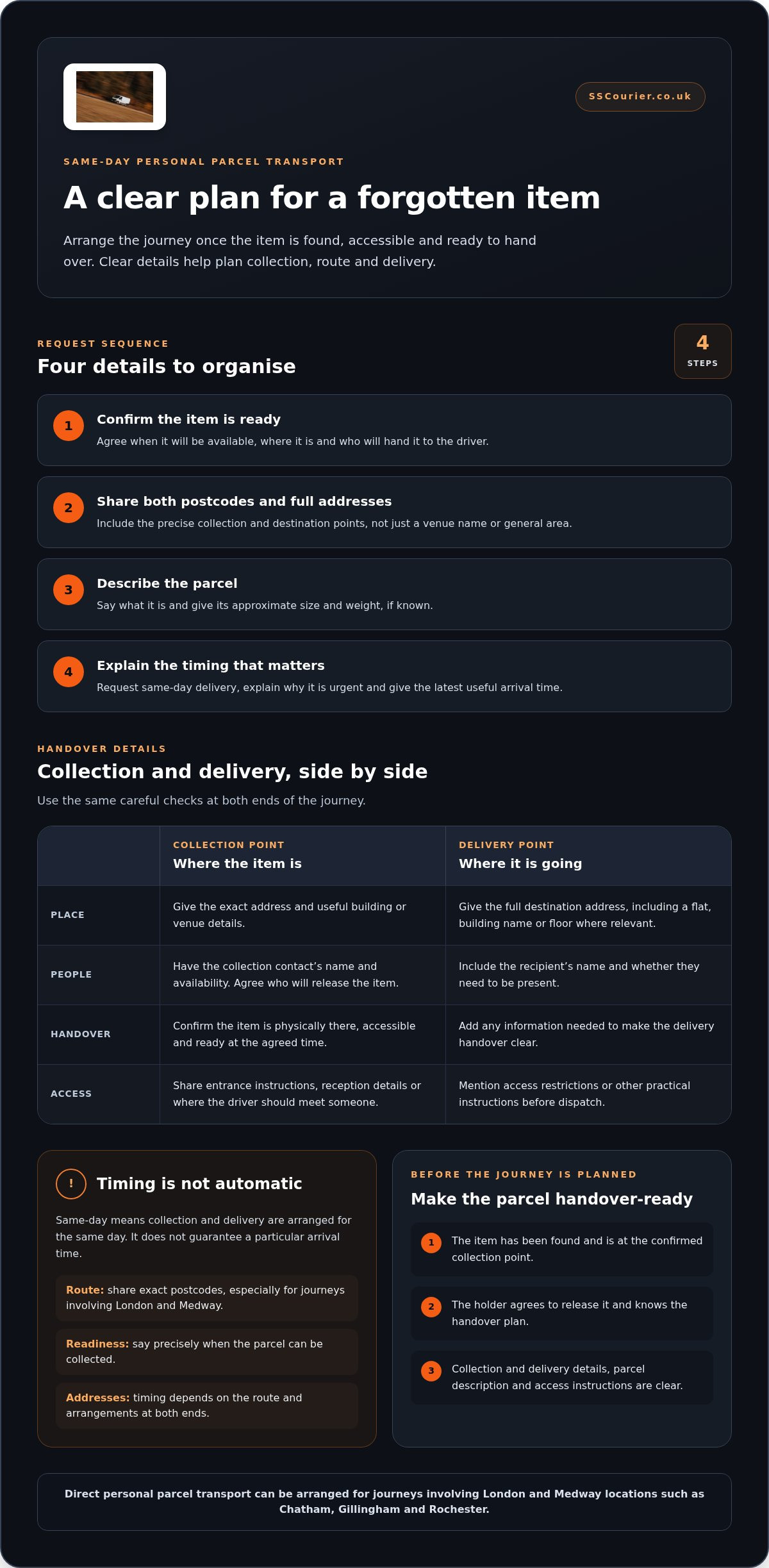 Send a forgotten item same day