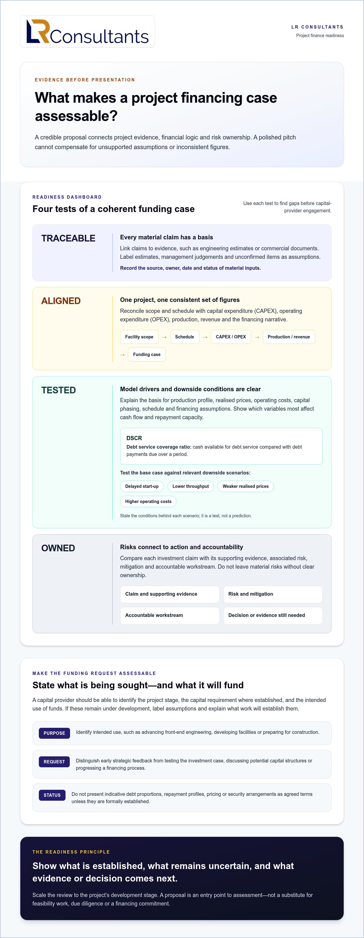 Common mistakes in project financing proposals