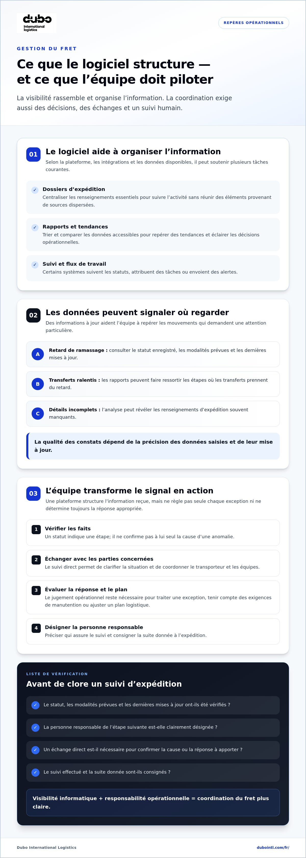 Avantages de la gestion déléguée du fret