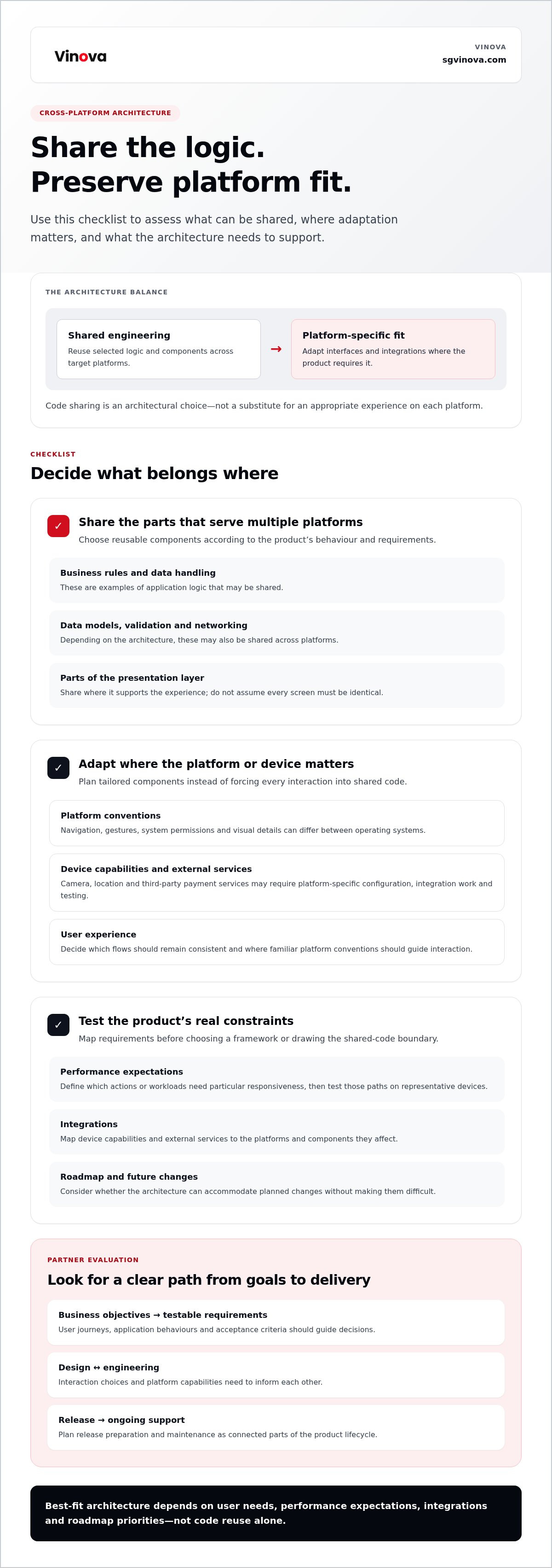 Cross platform app development company